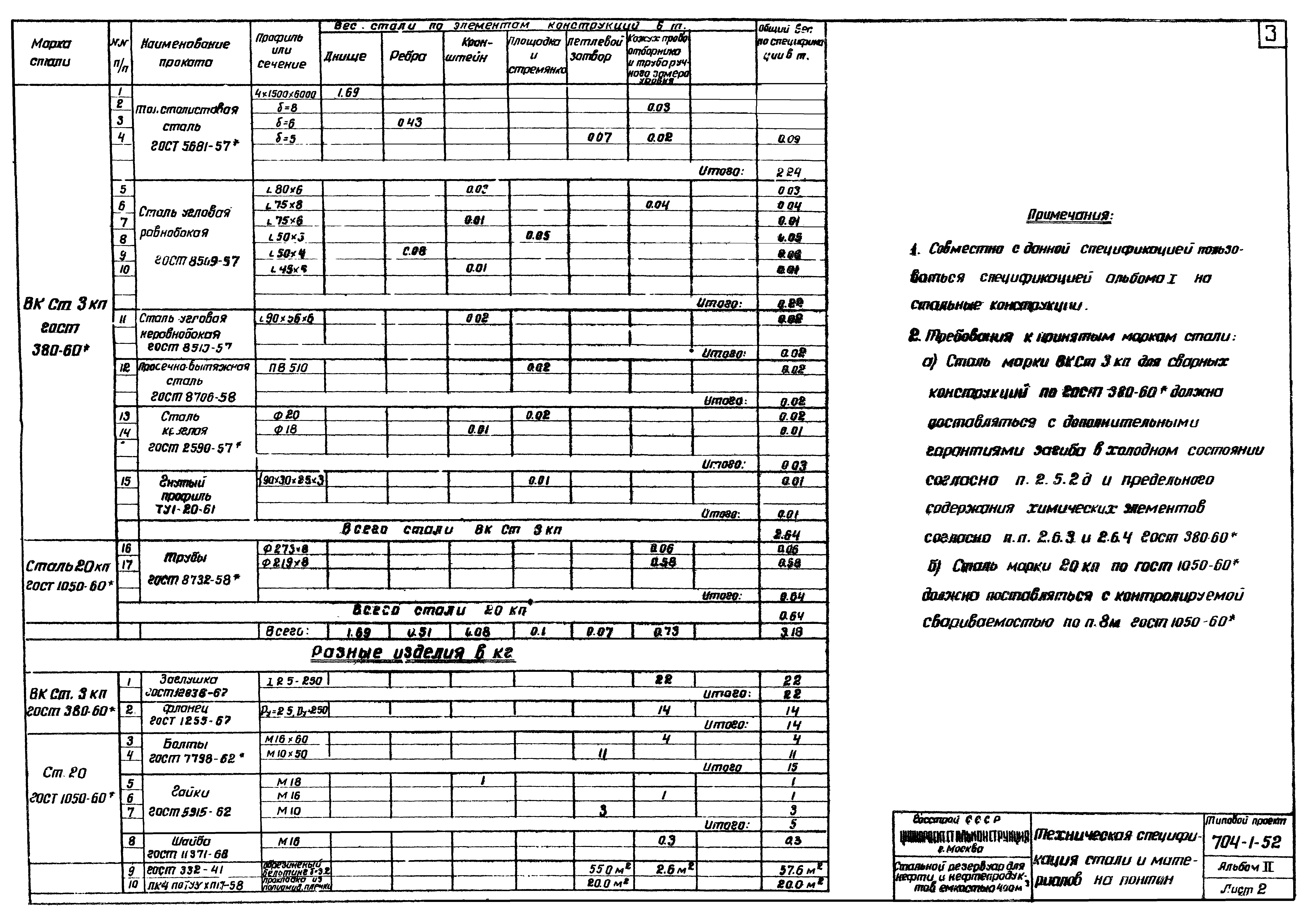 Типовой проект 704-1-52