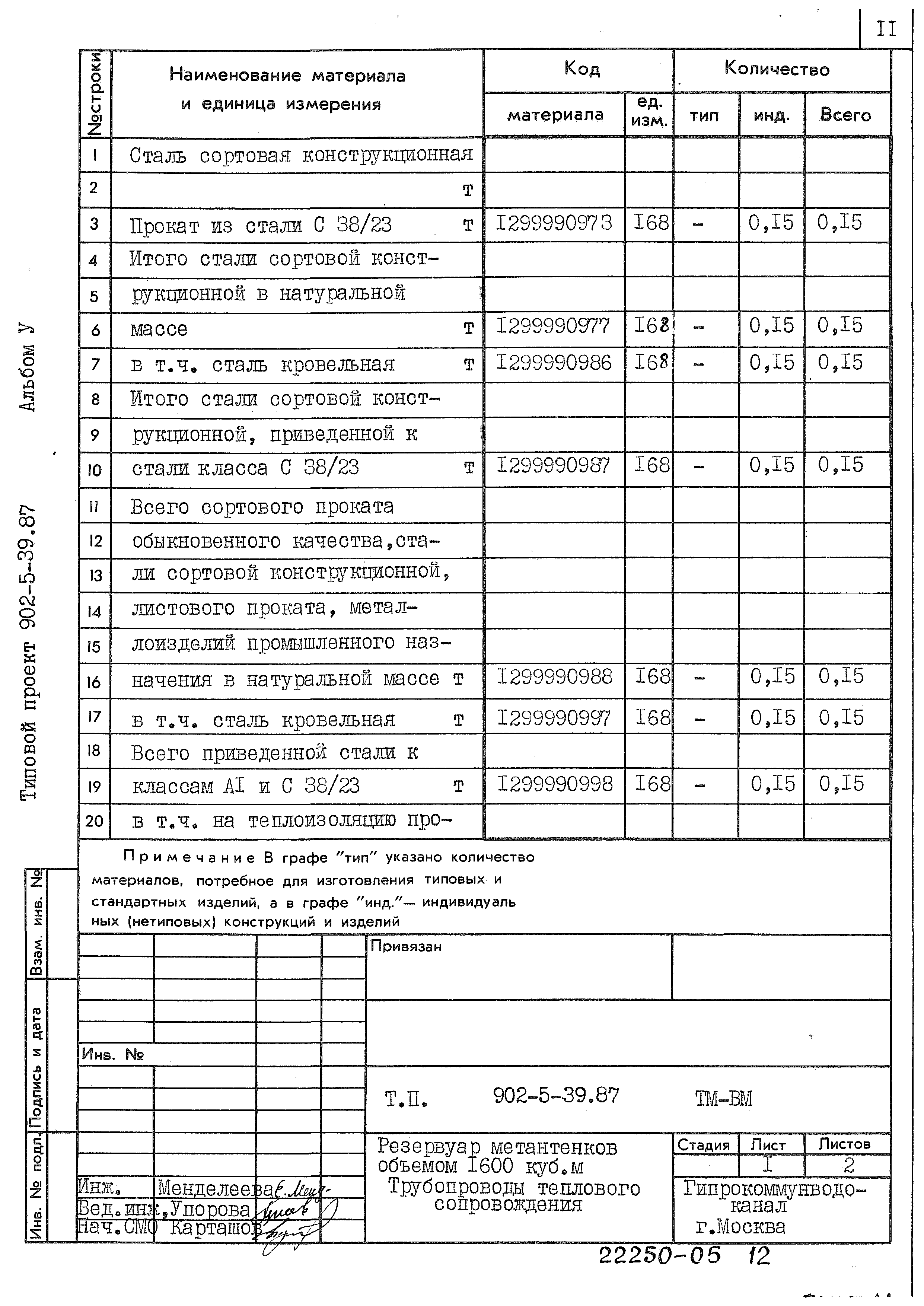 Типовой проект 902-5-39.87