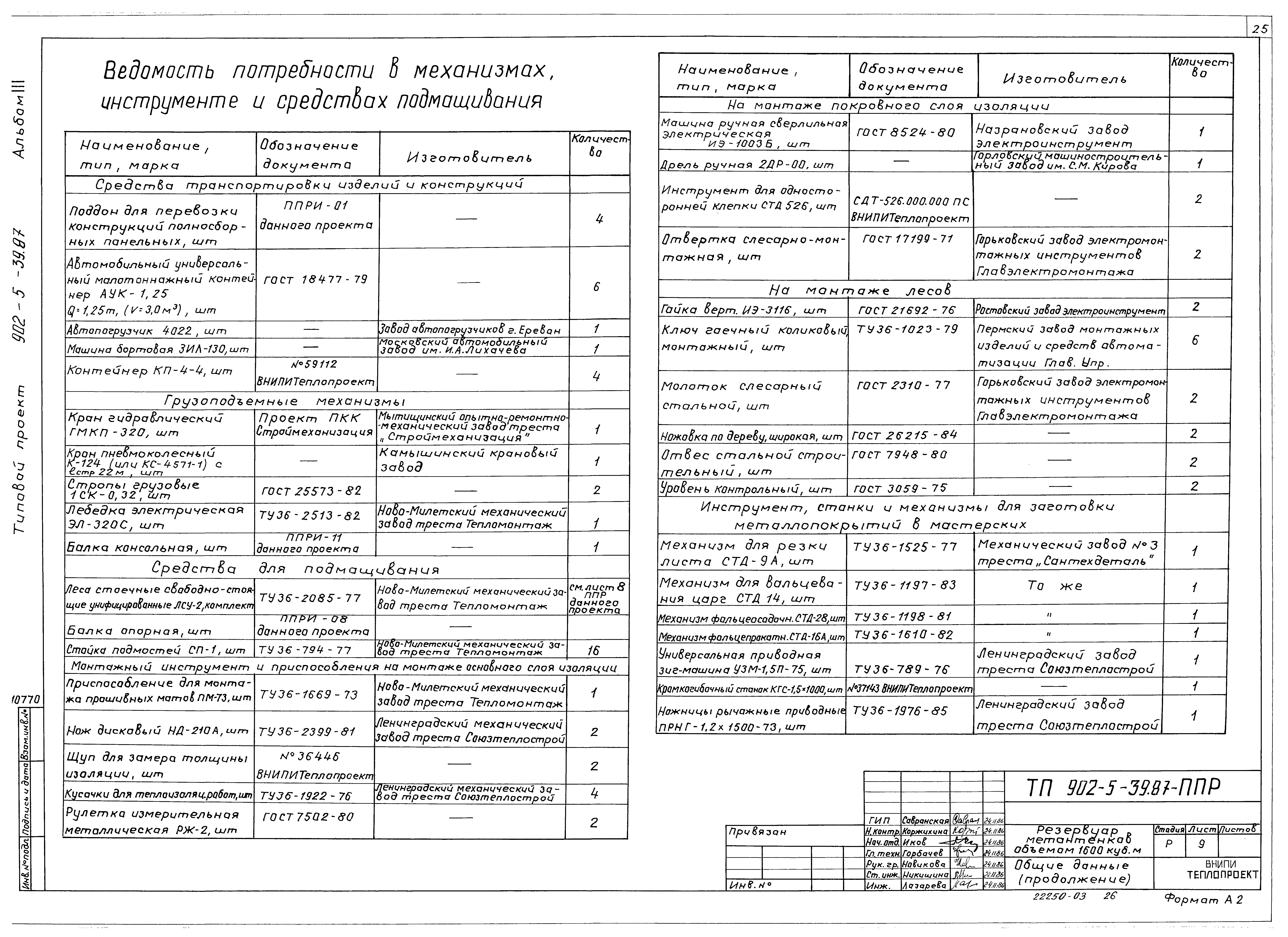 Типовой проект 902-5-39.87