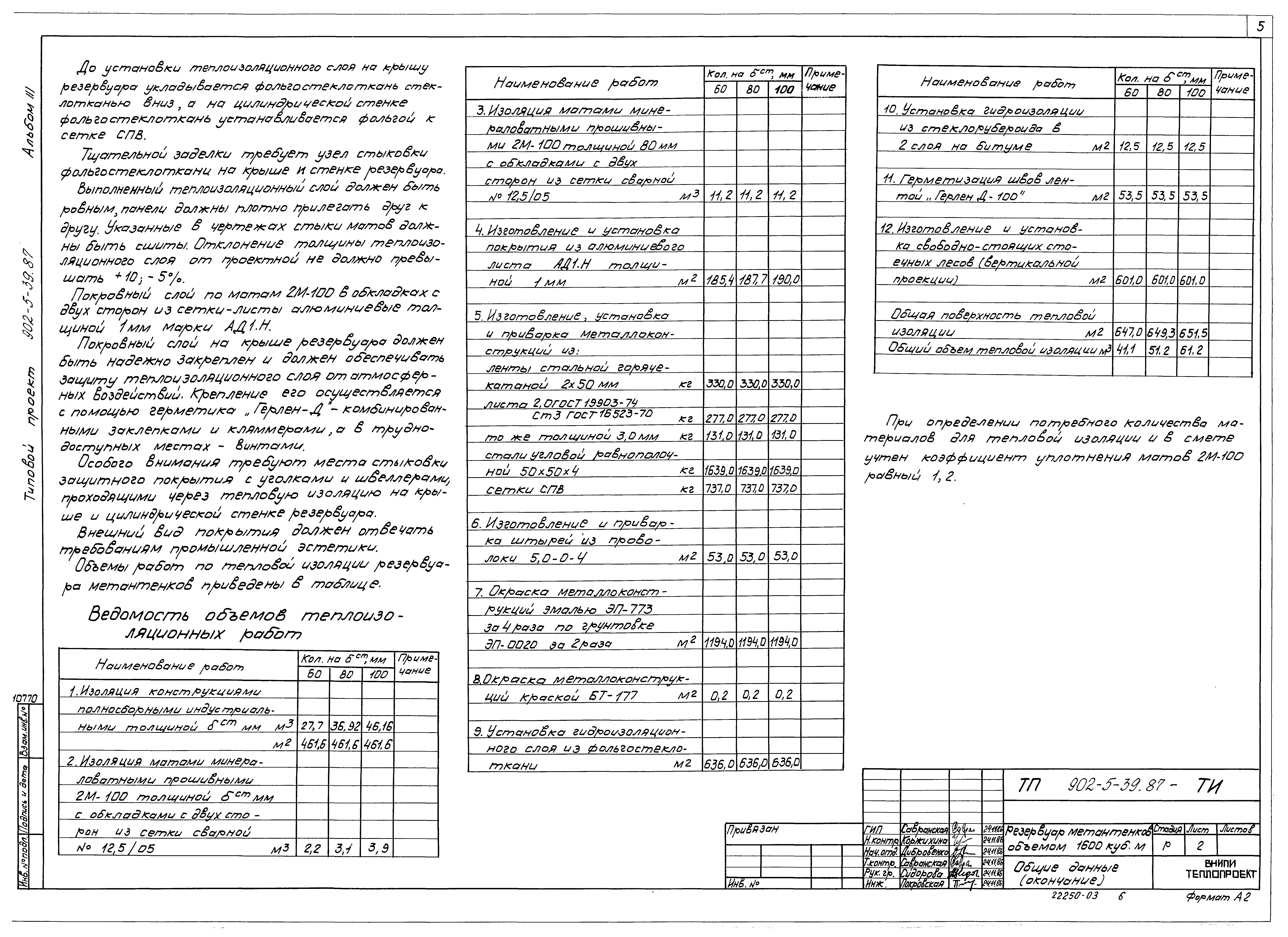 Типовой проект 902-5-39.87