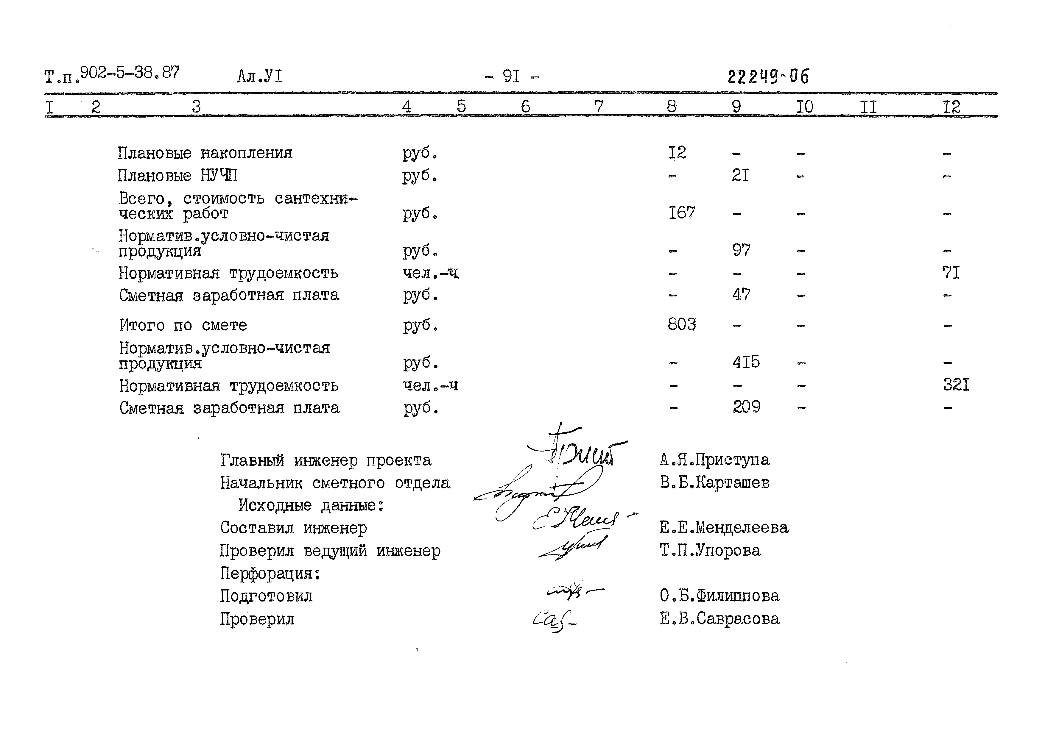 Типовой проект 902-5-38.87