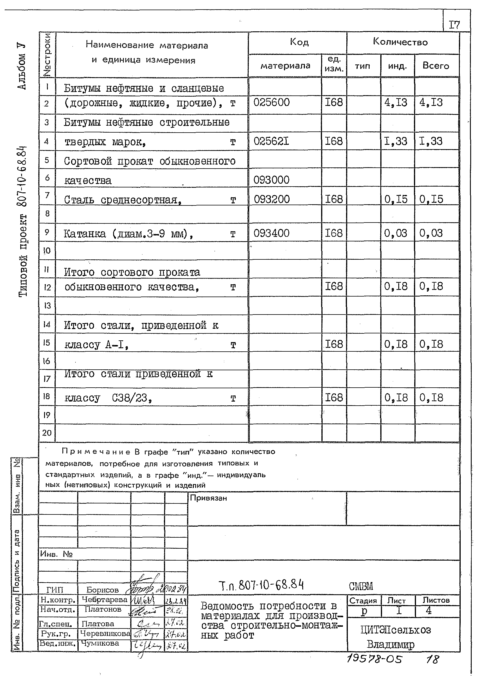 Типовой проект 807-10-68.84