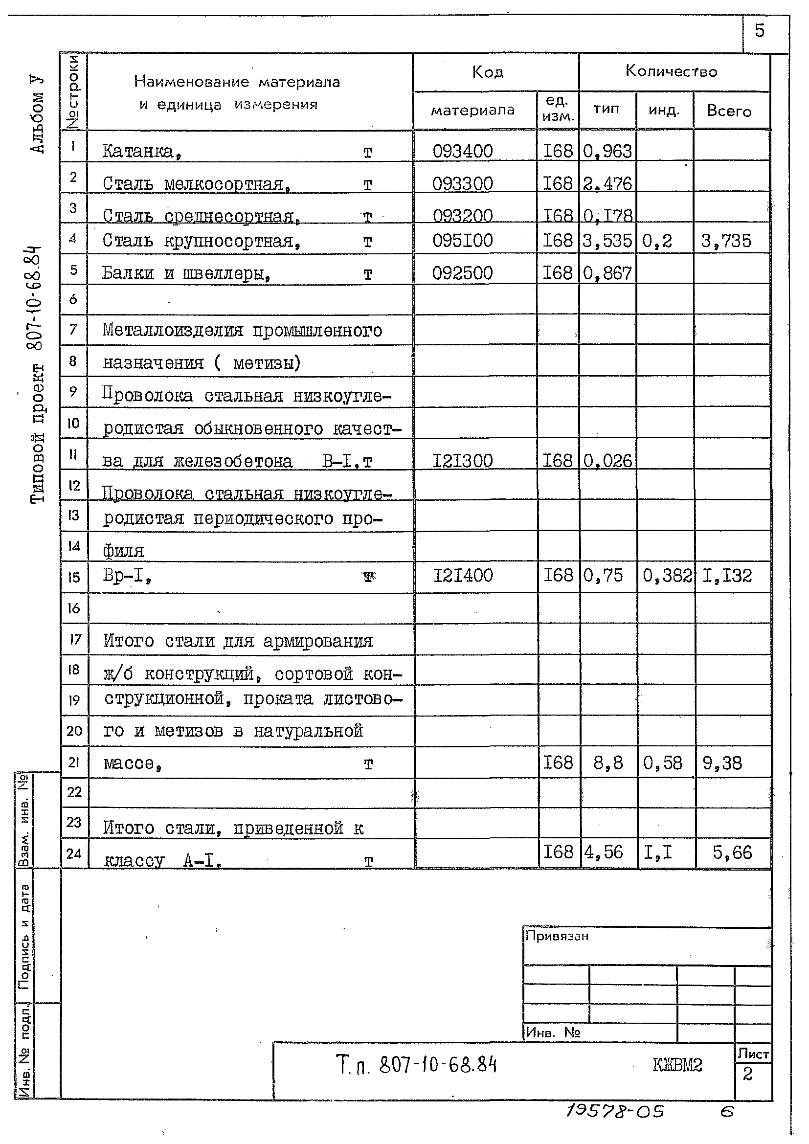 Типовой проект 807-10-68.84