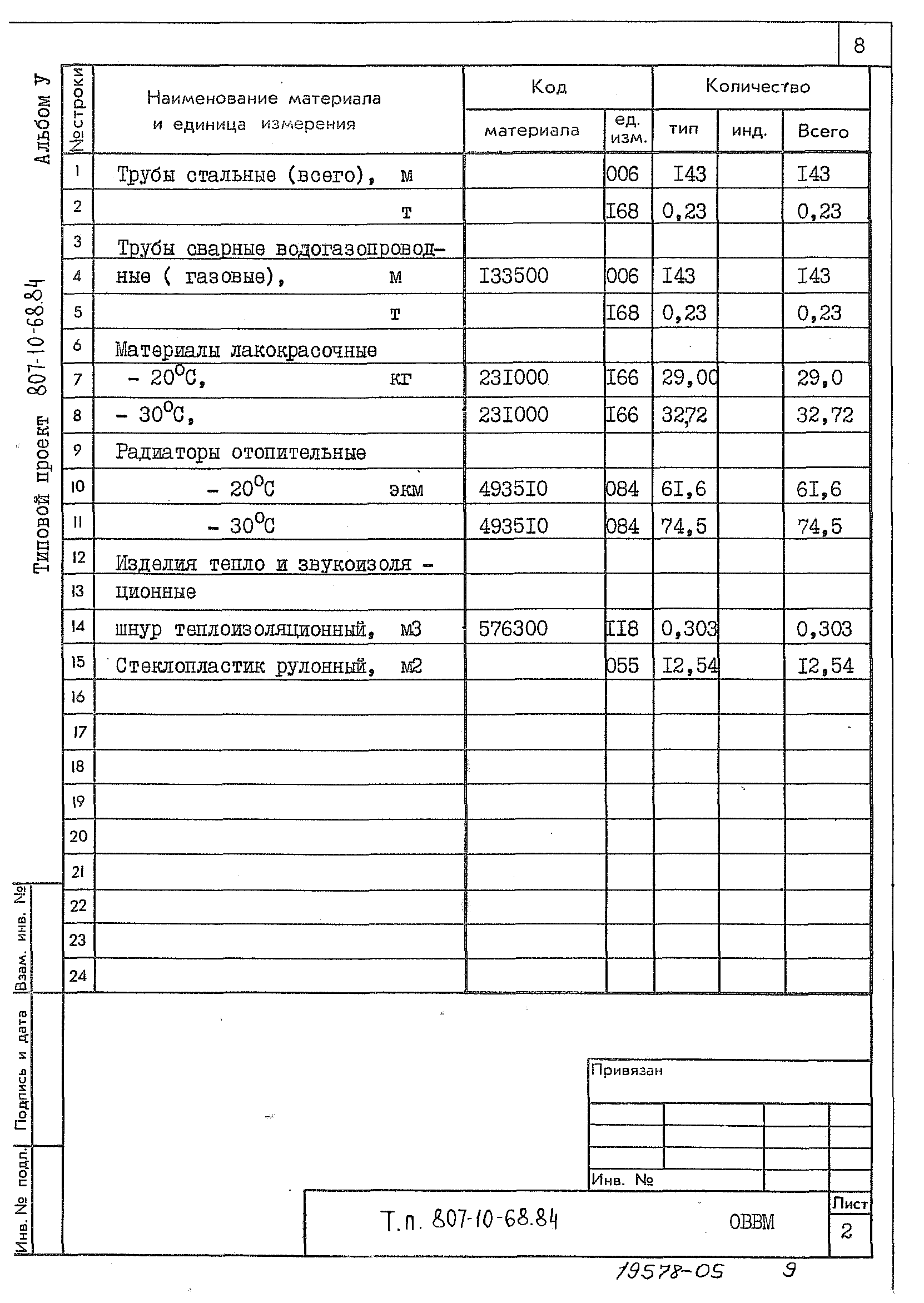 Типовой проект 807-10-68.84