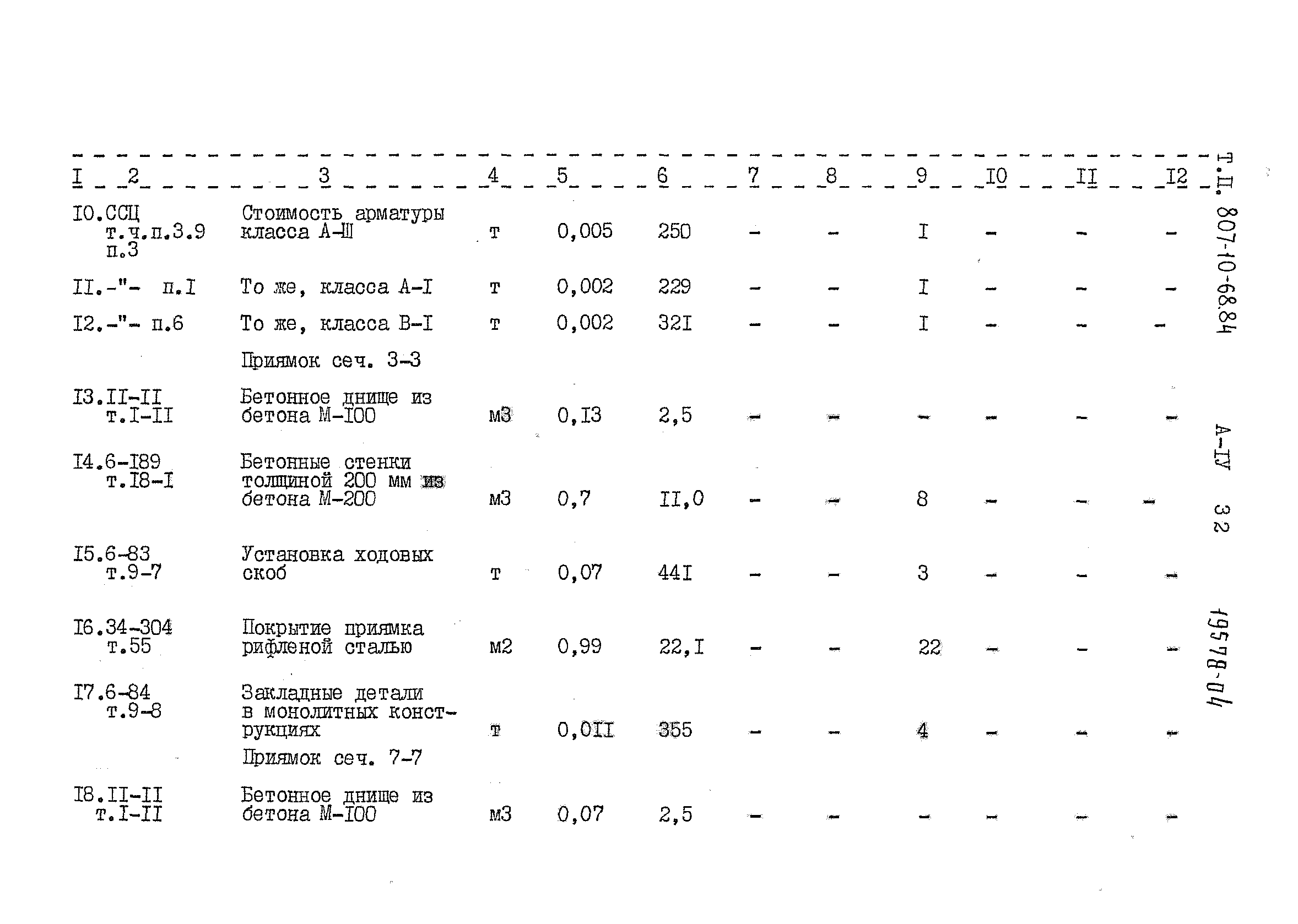 Типовой проект 807-10-68.84