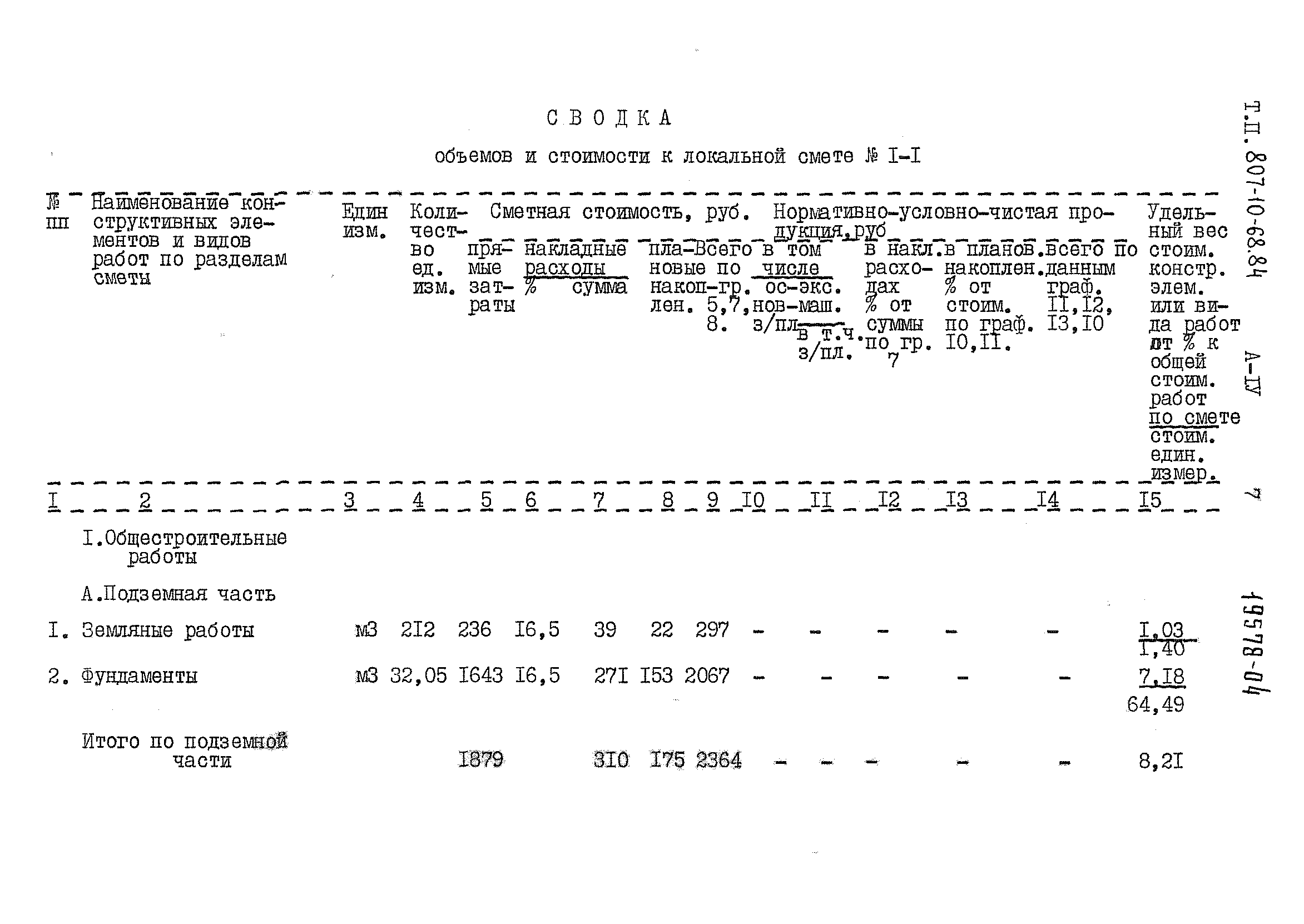 Типовой проект 807-10-68.84