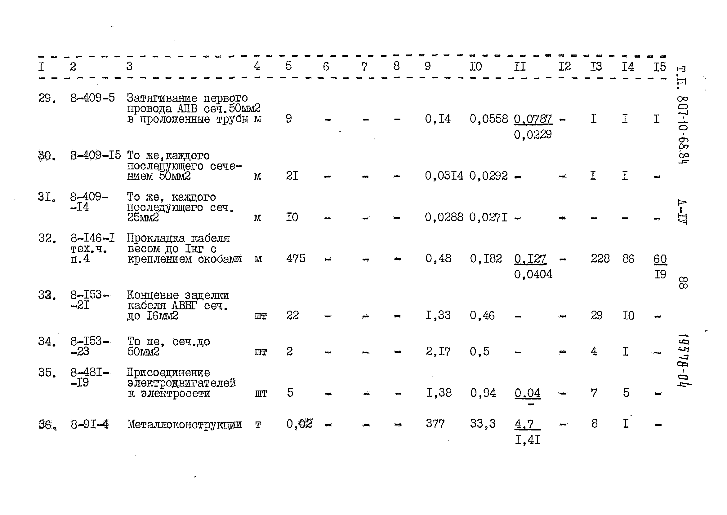 Типовой проект 807-10-68.84