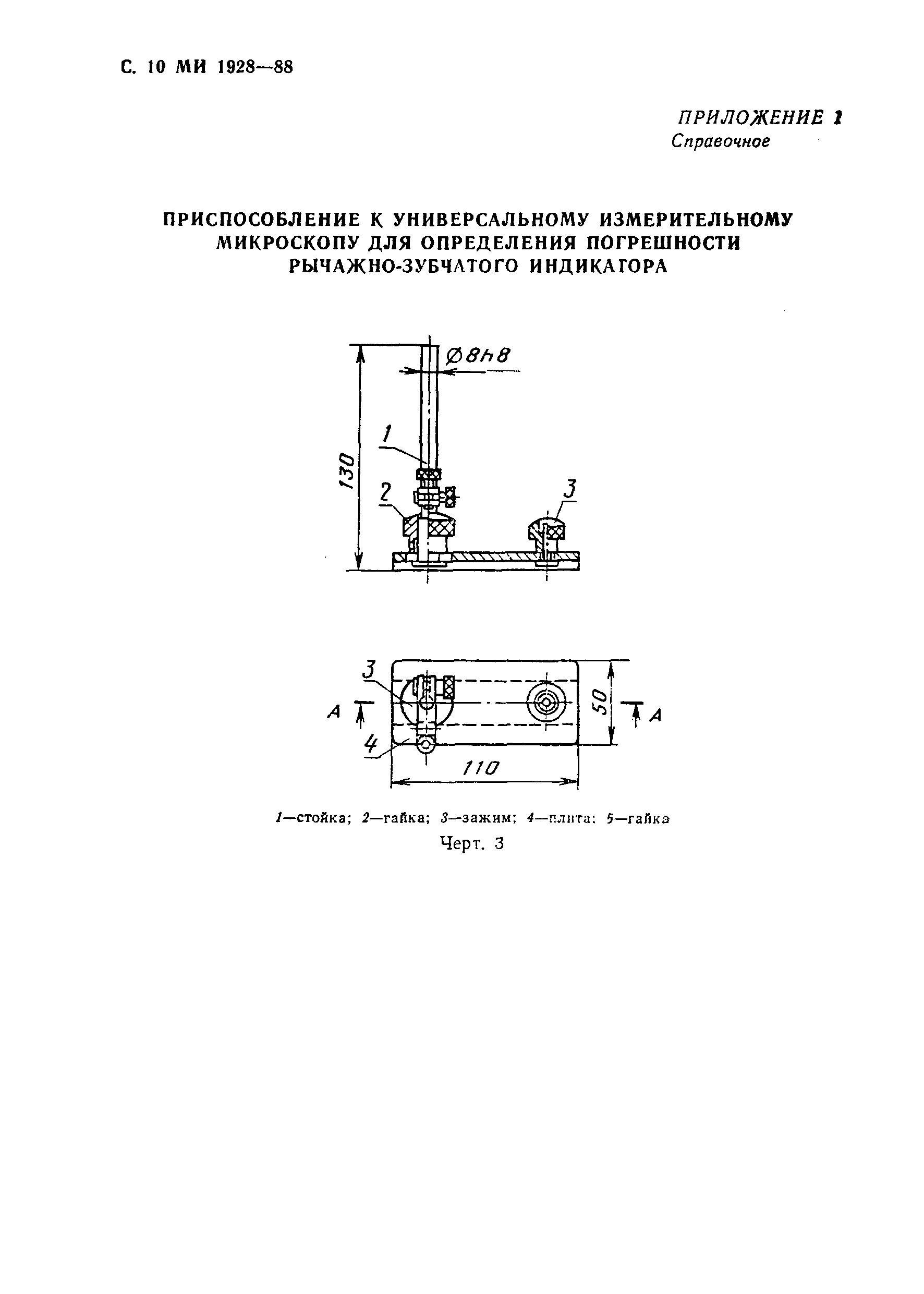 МИ 1928-88