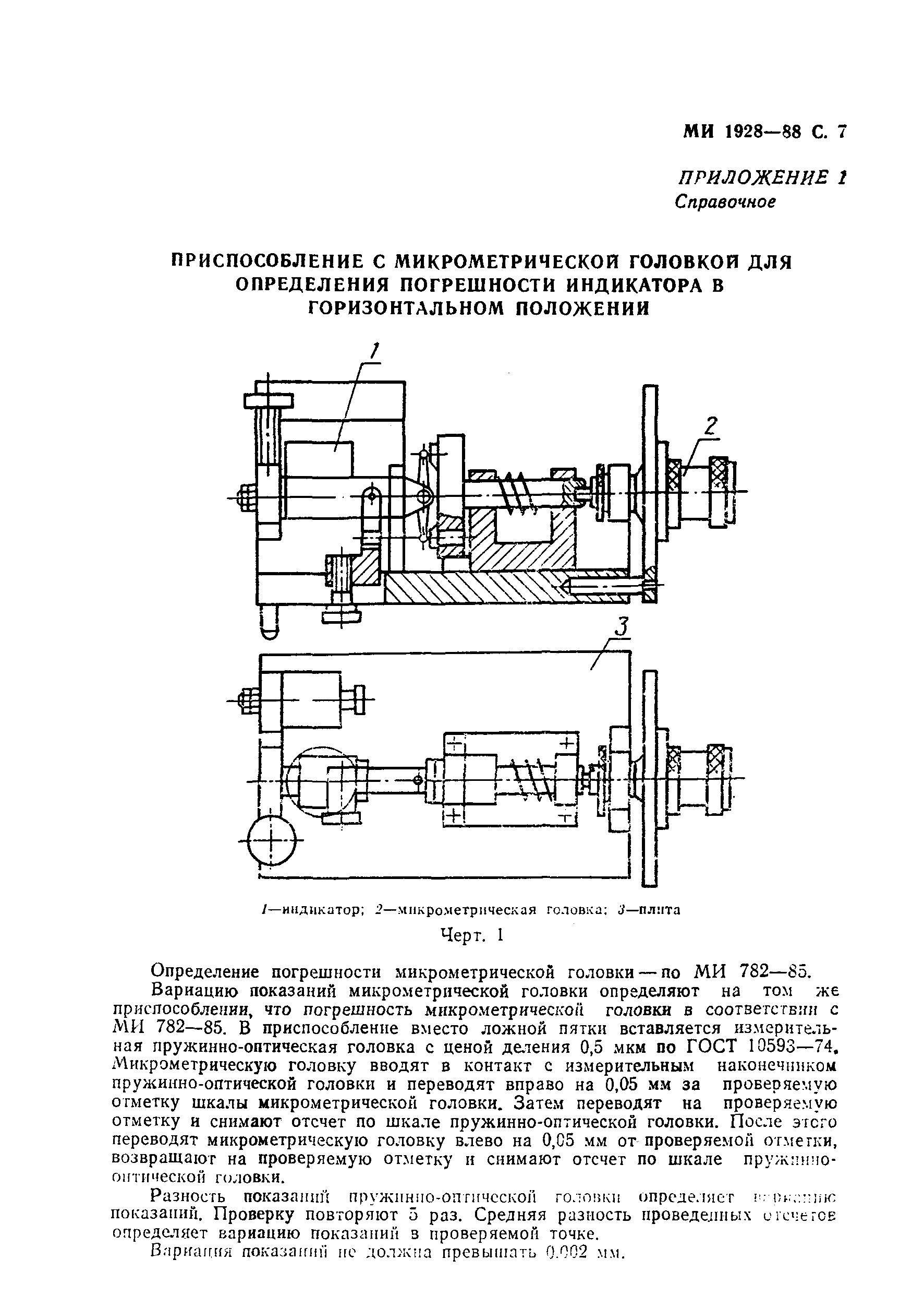 МИ 1928-88