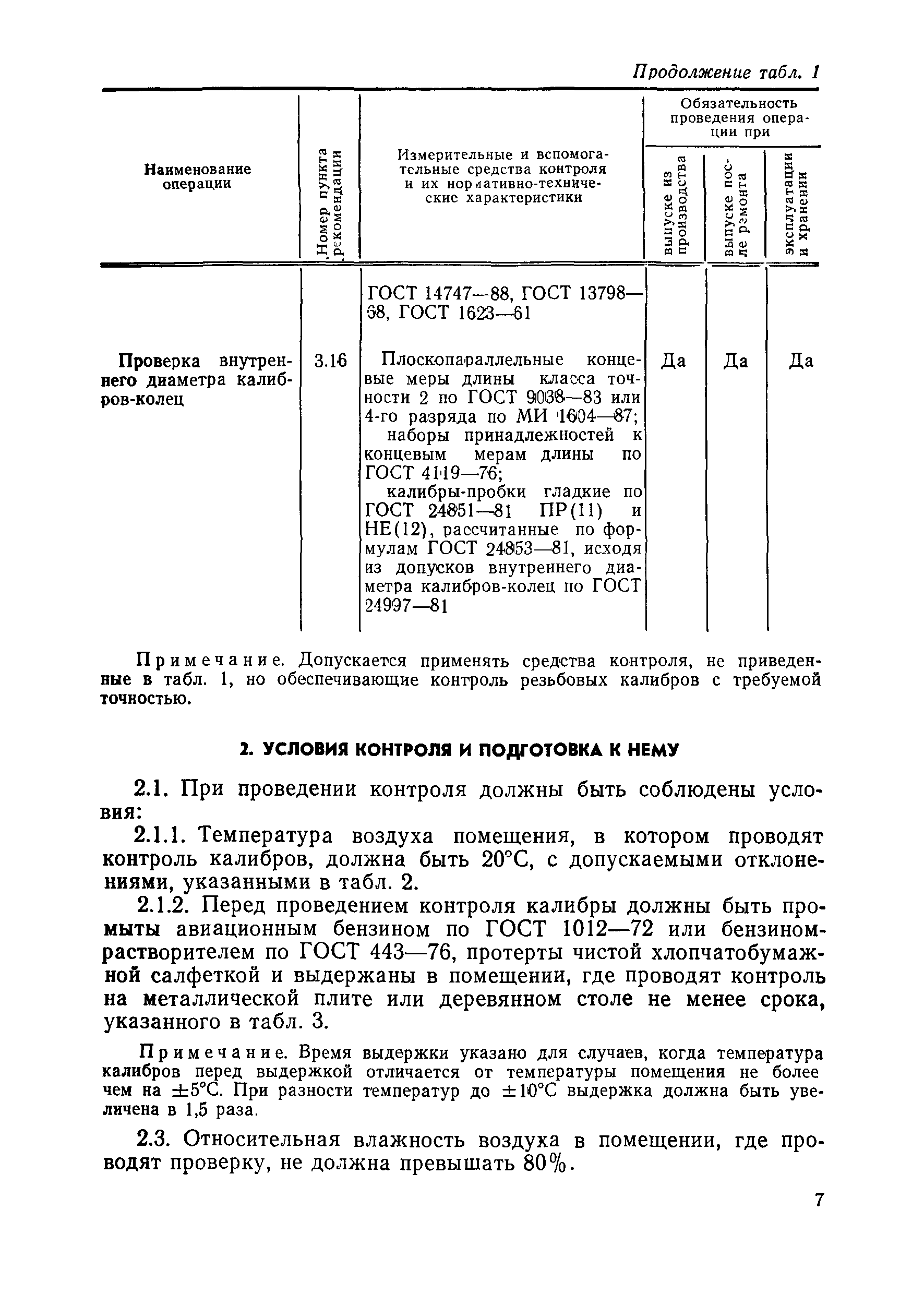 МИ 1904-88