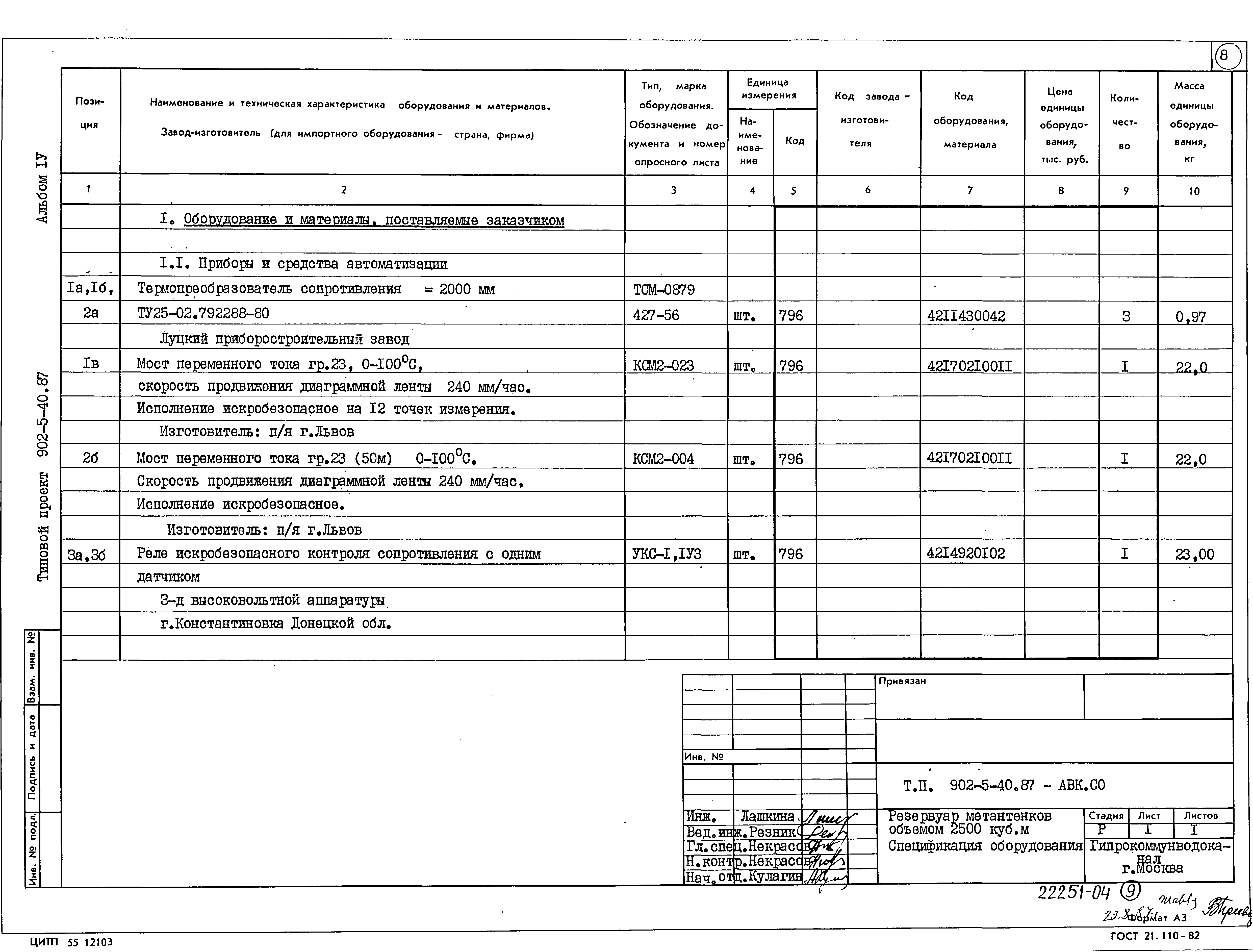 Типовой проект 902-5-40.87