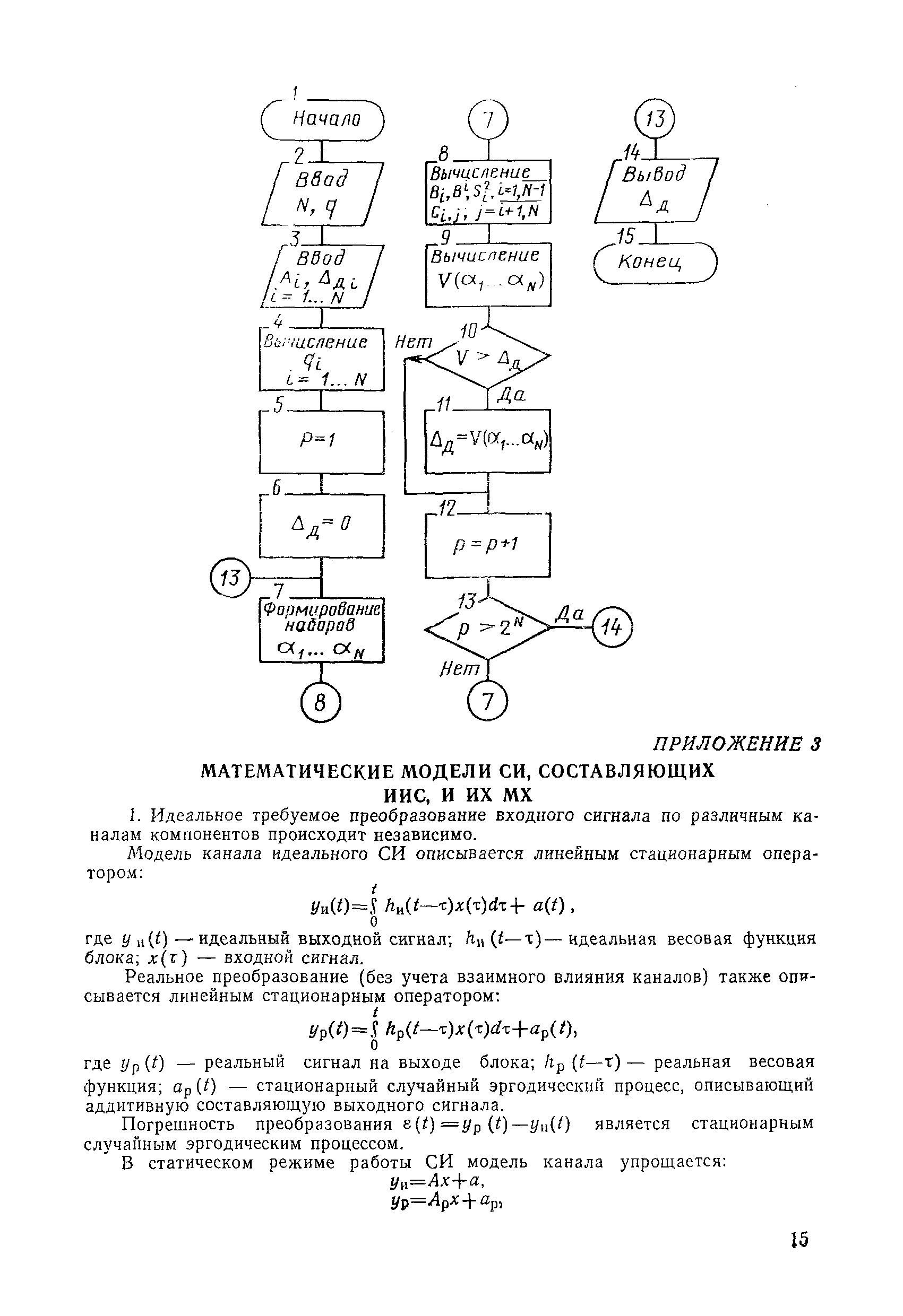 МИ 222-80