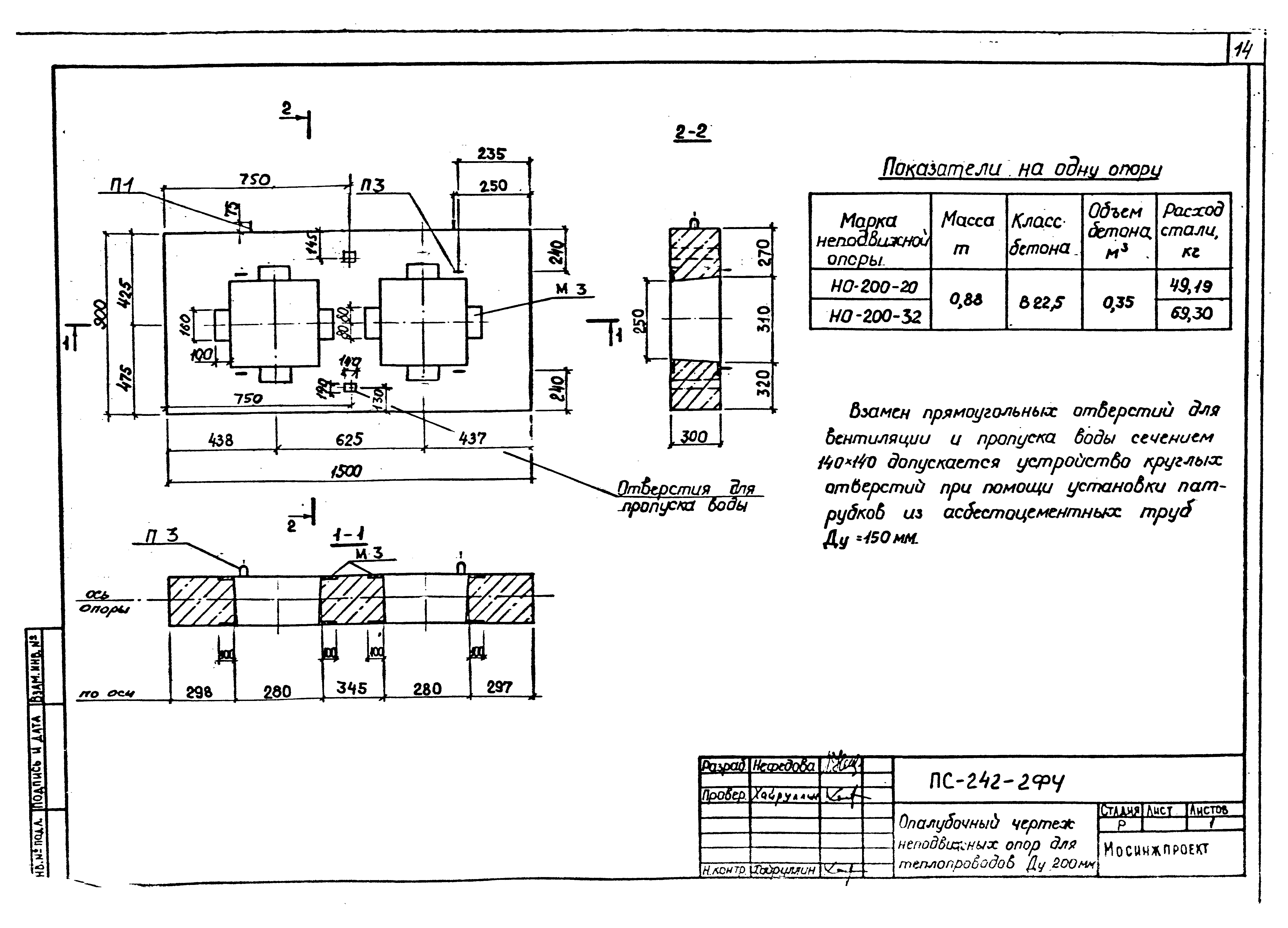 Альбом ПС-248