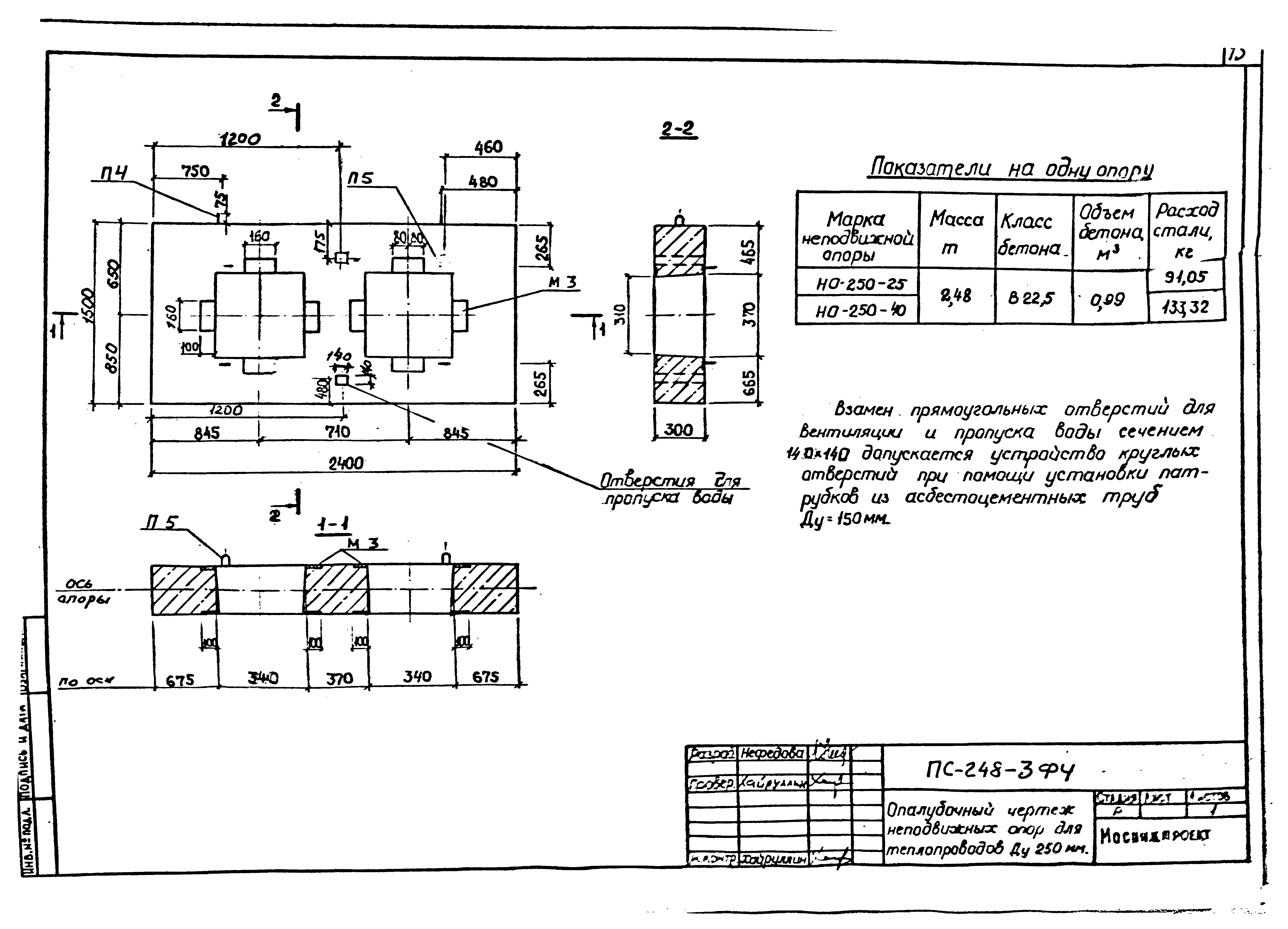 Альбом ПС-248