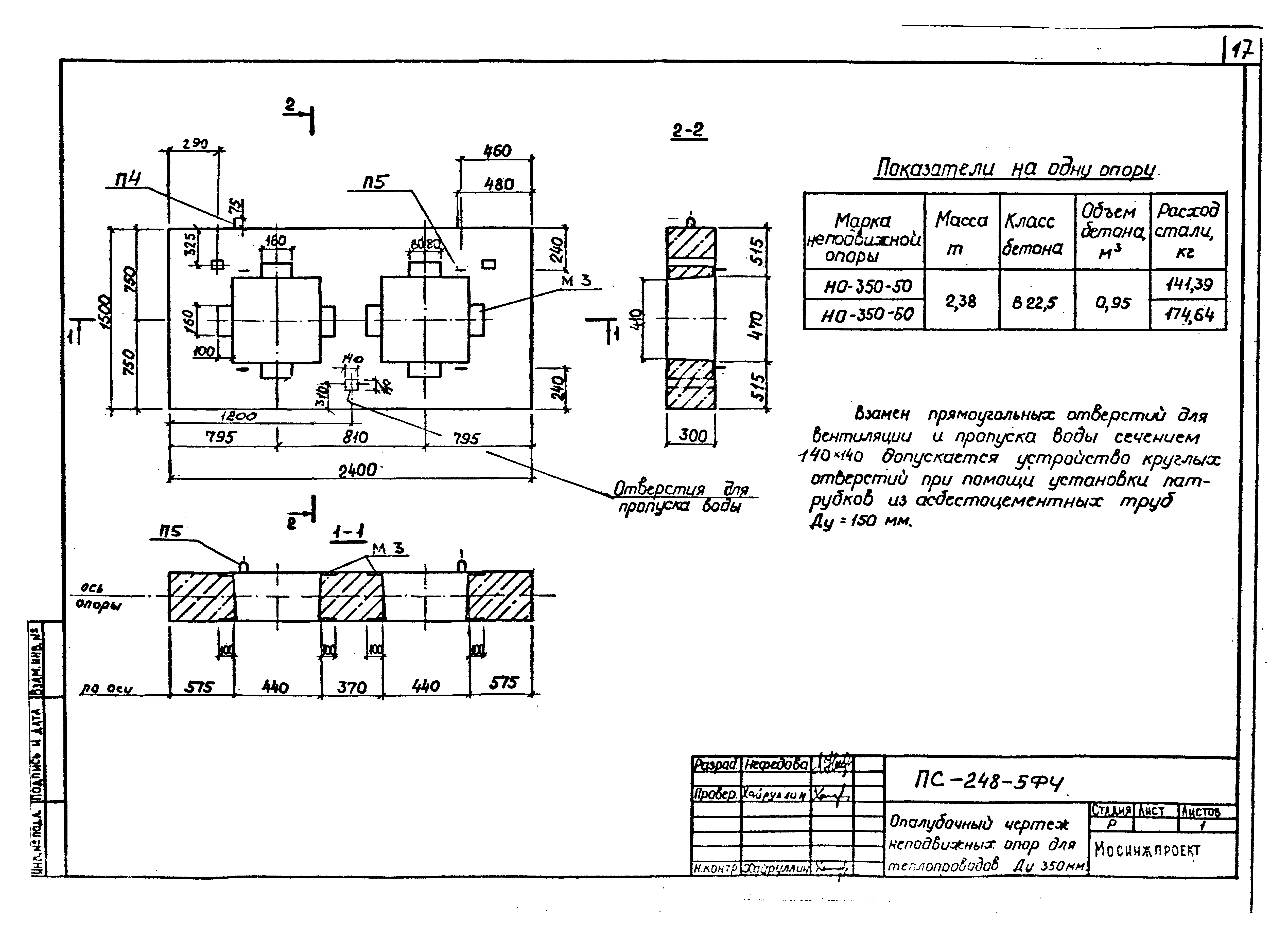 Альбом ПС-248