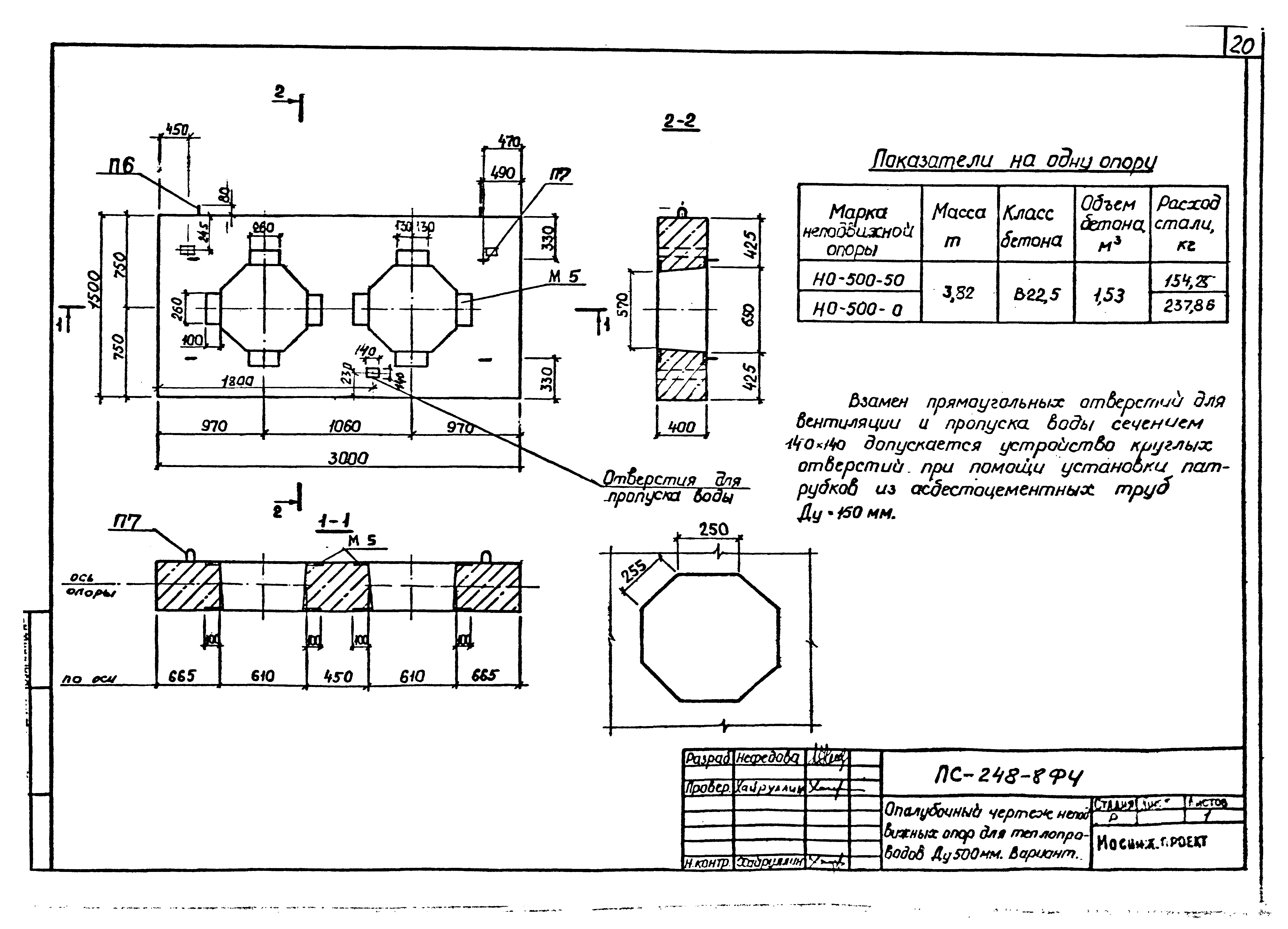 Альбом ПС-248