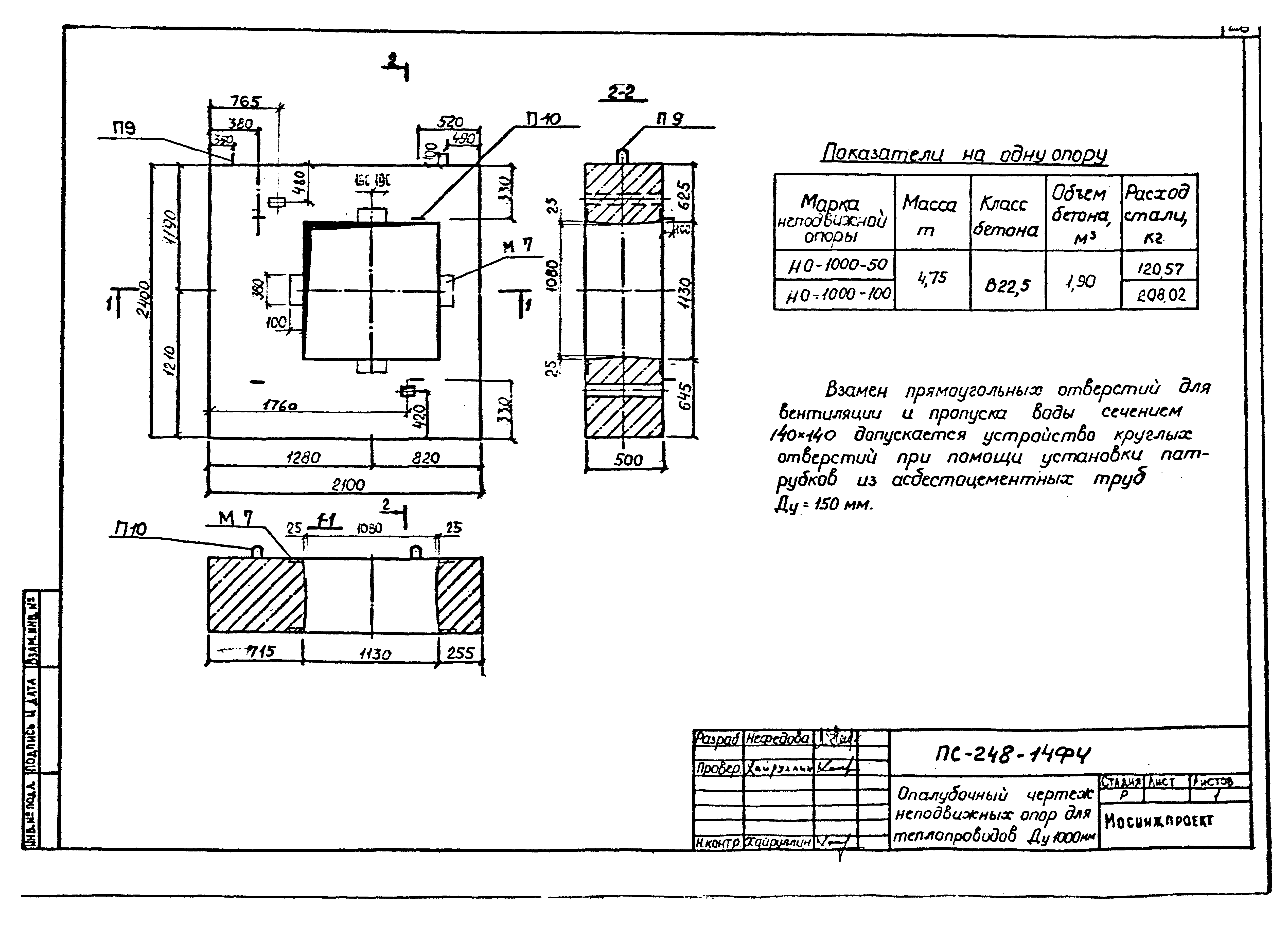 Альбом ПС-248