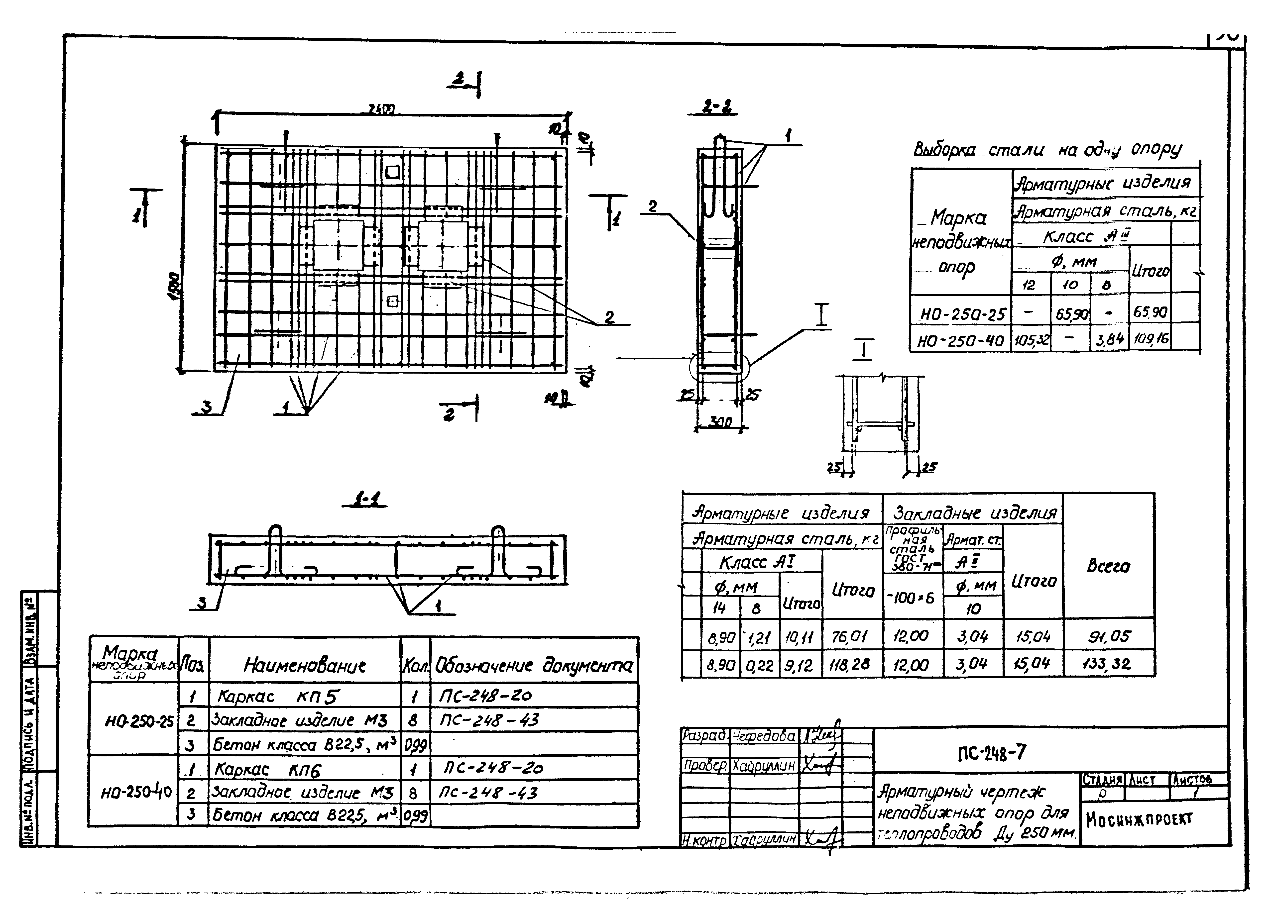 Альбом ПС-248