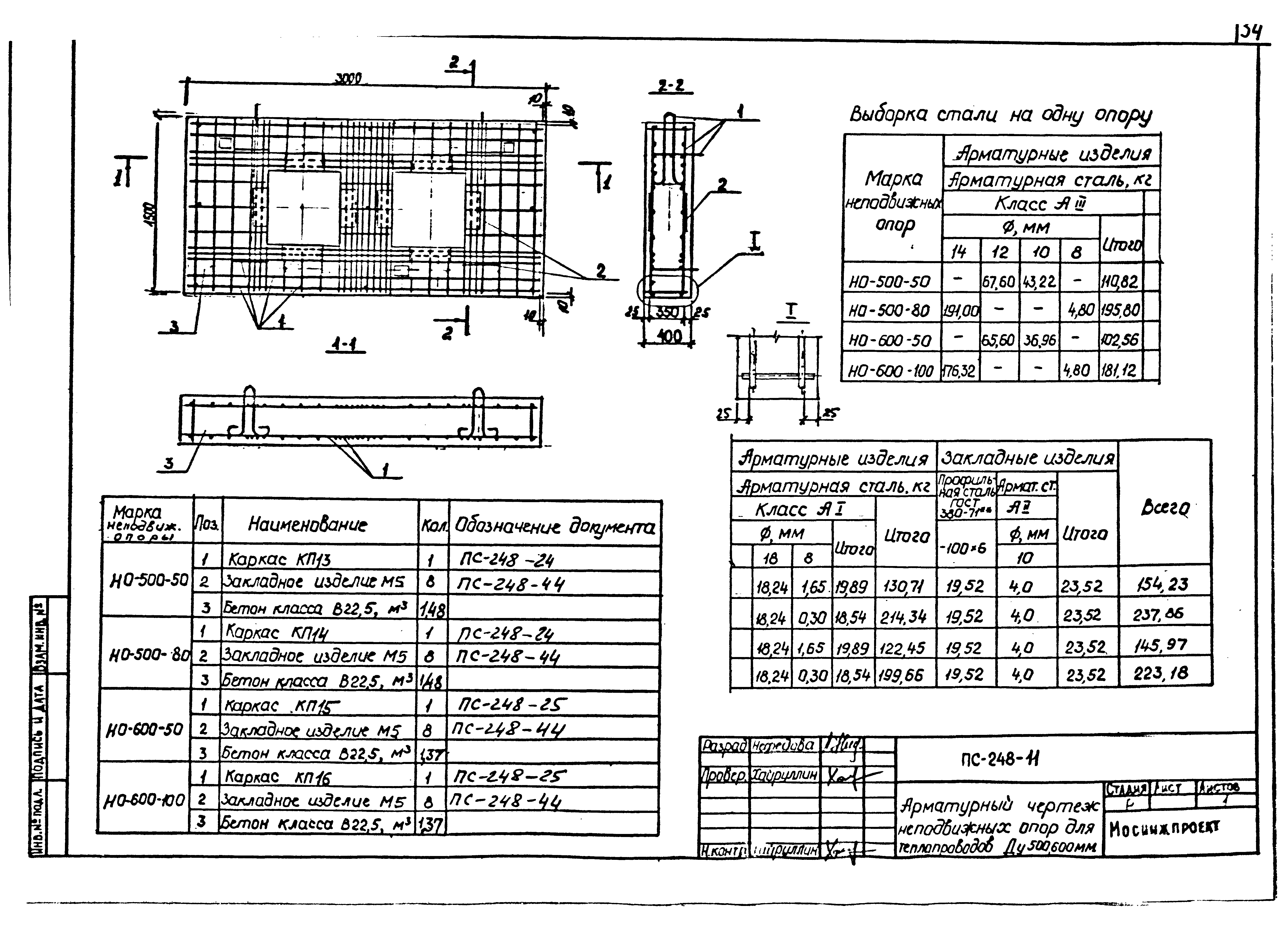 Альбом ПС-248