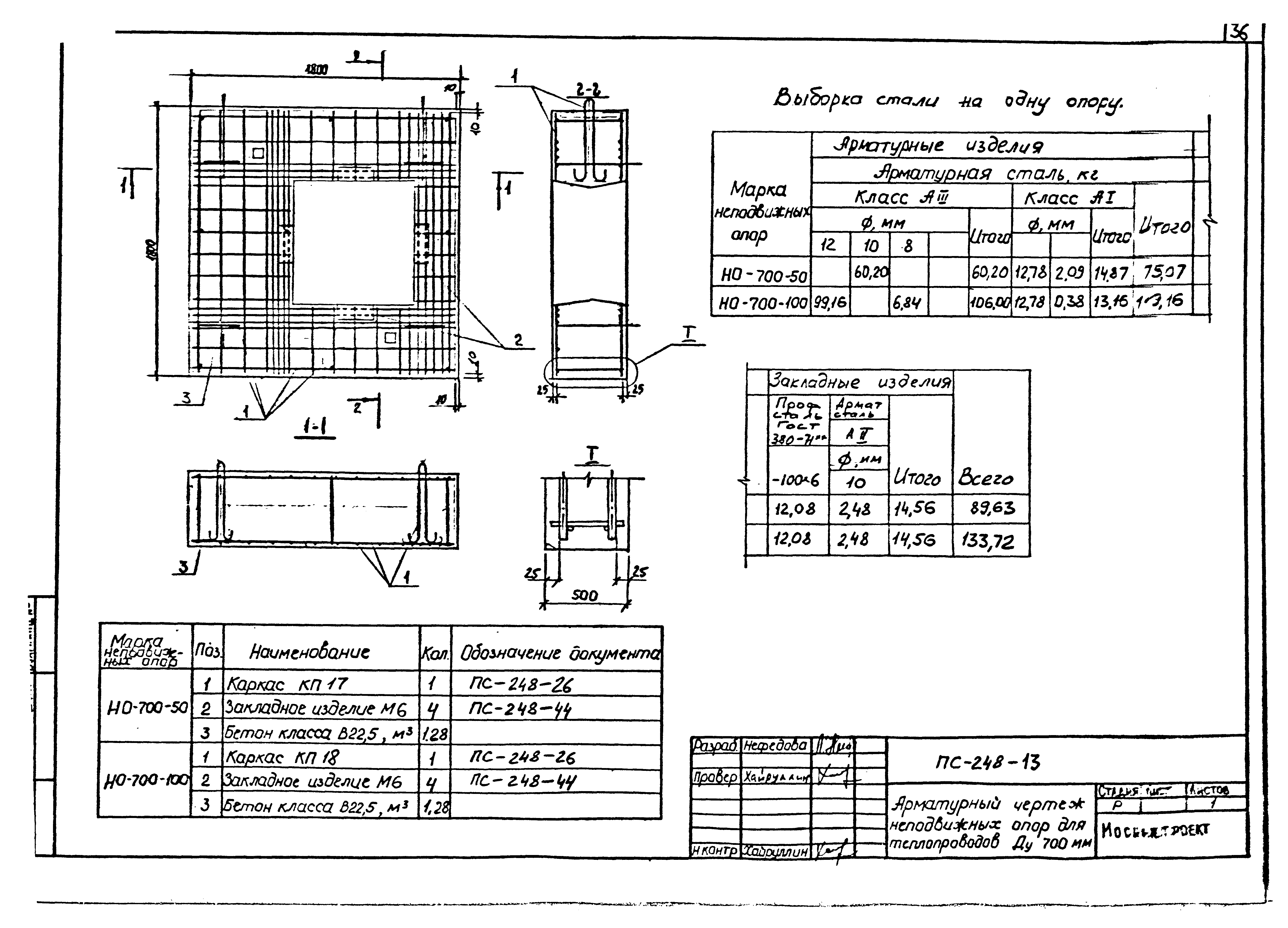 Альбом ПС-248