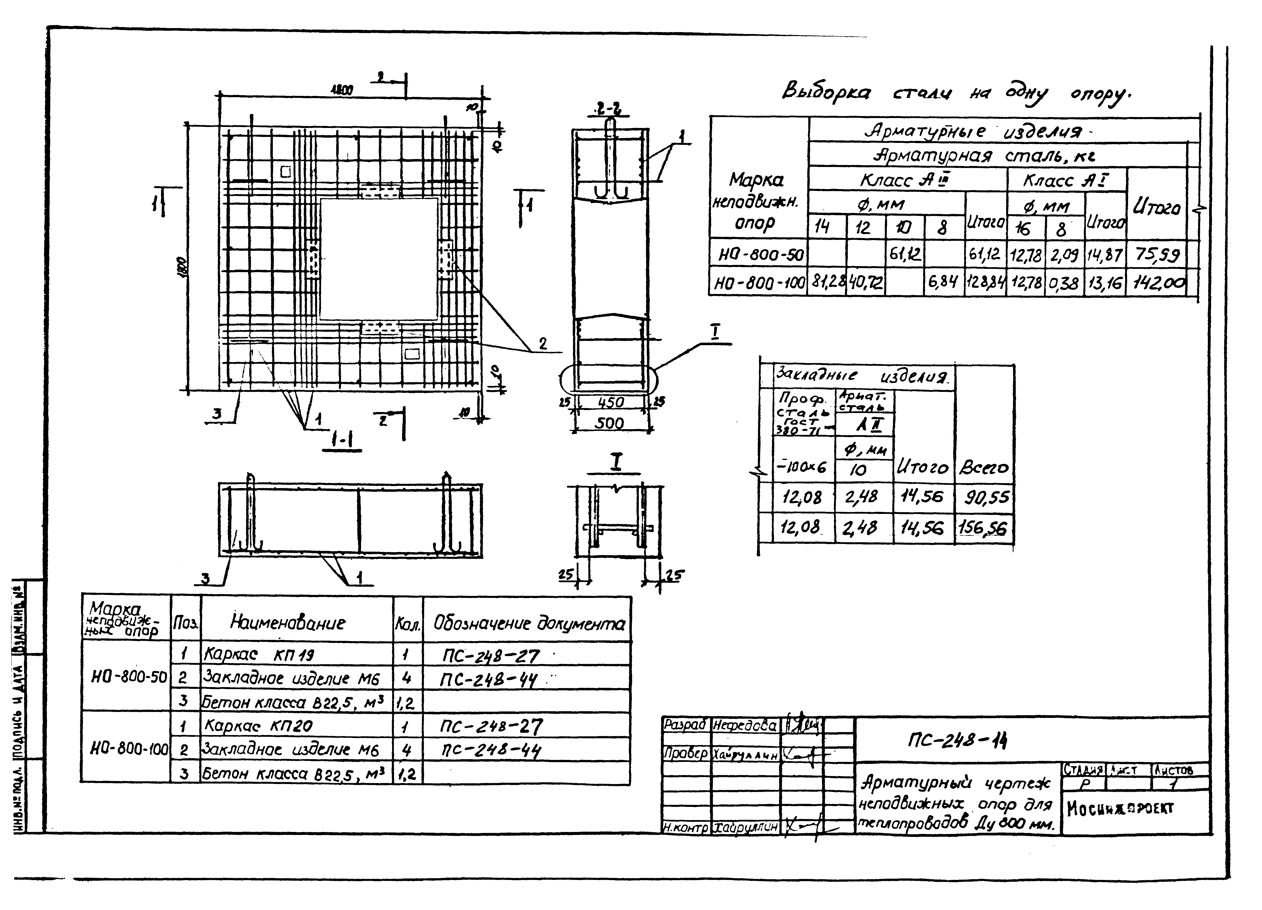 Альбом ПС-248