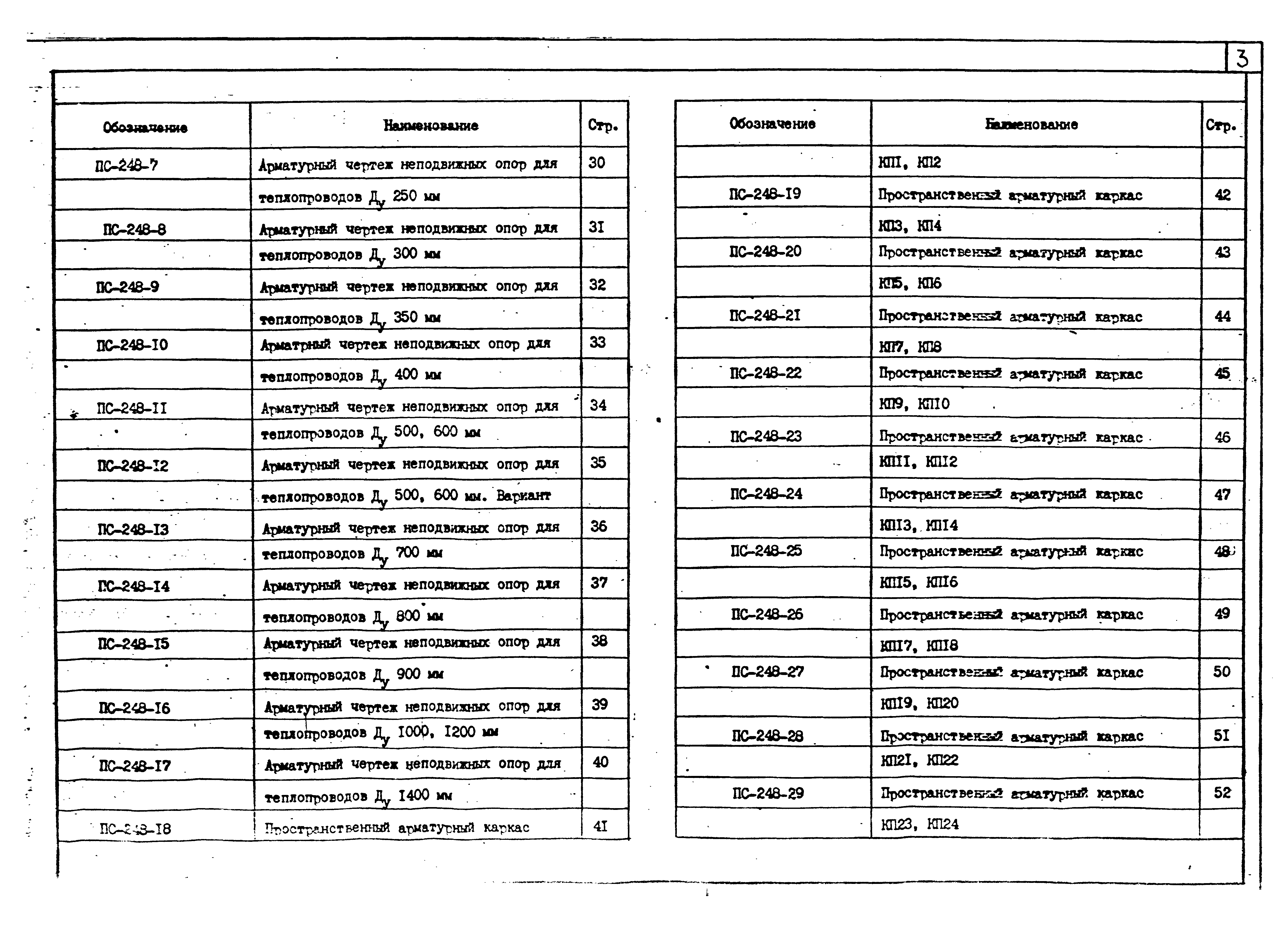 Альбом ПС-248