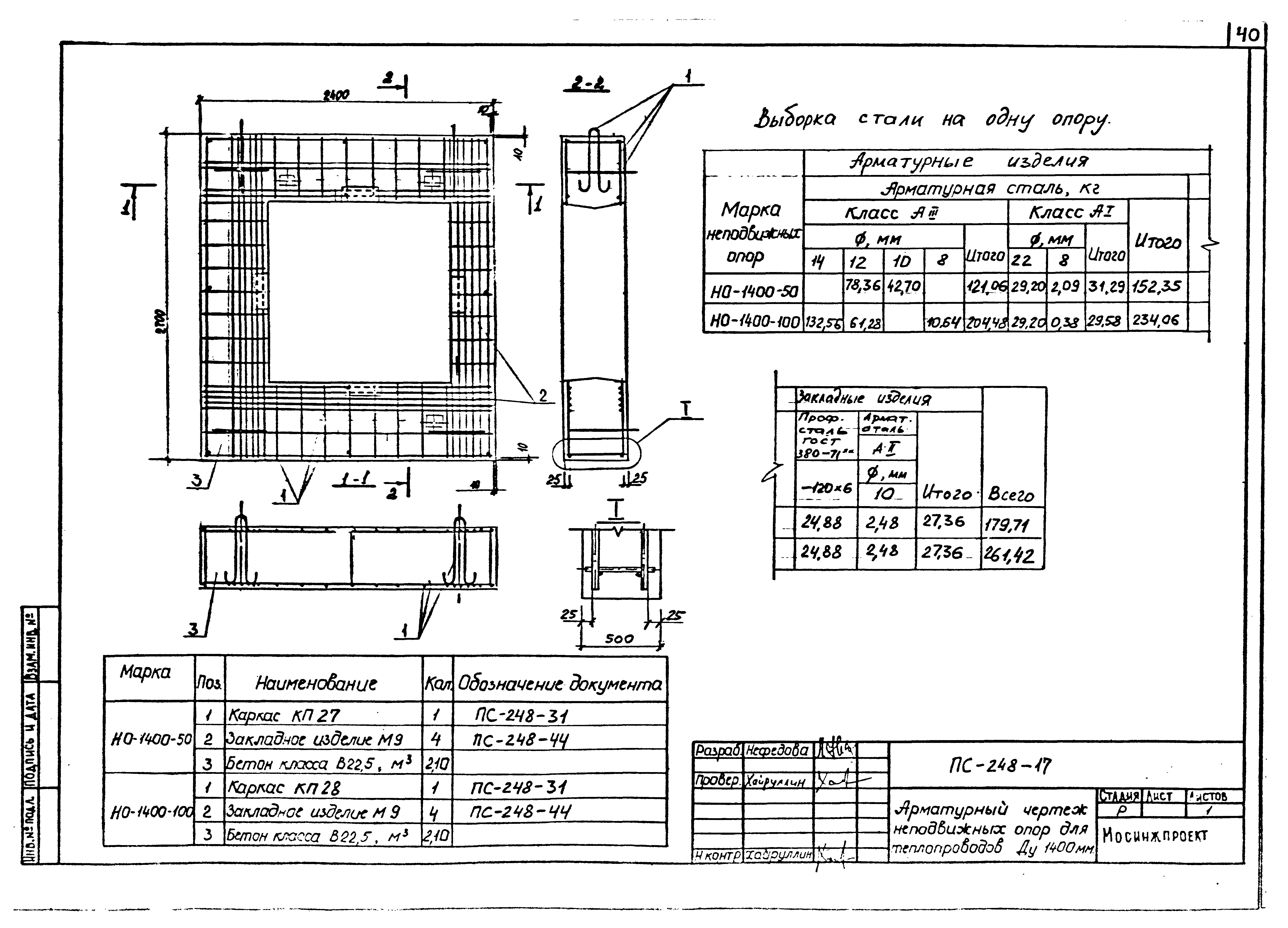 Альбом ПС-248