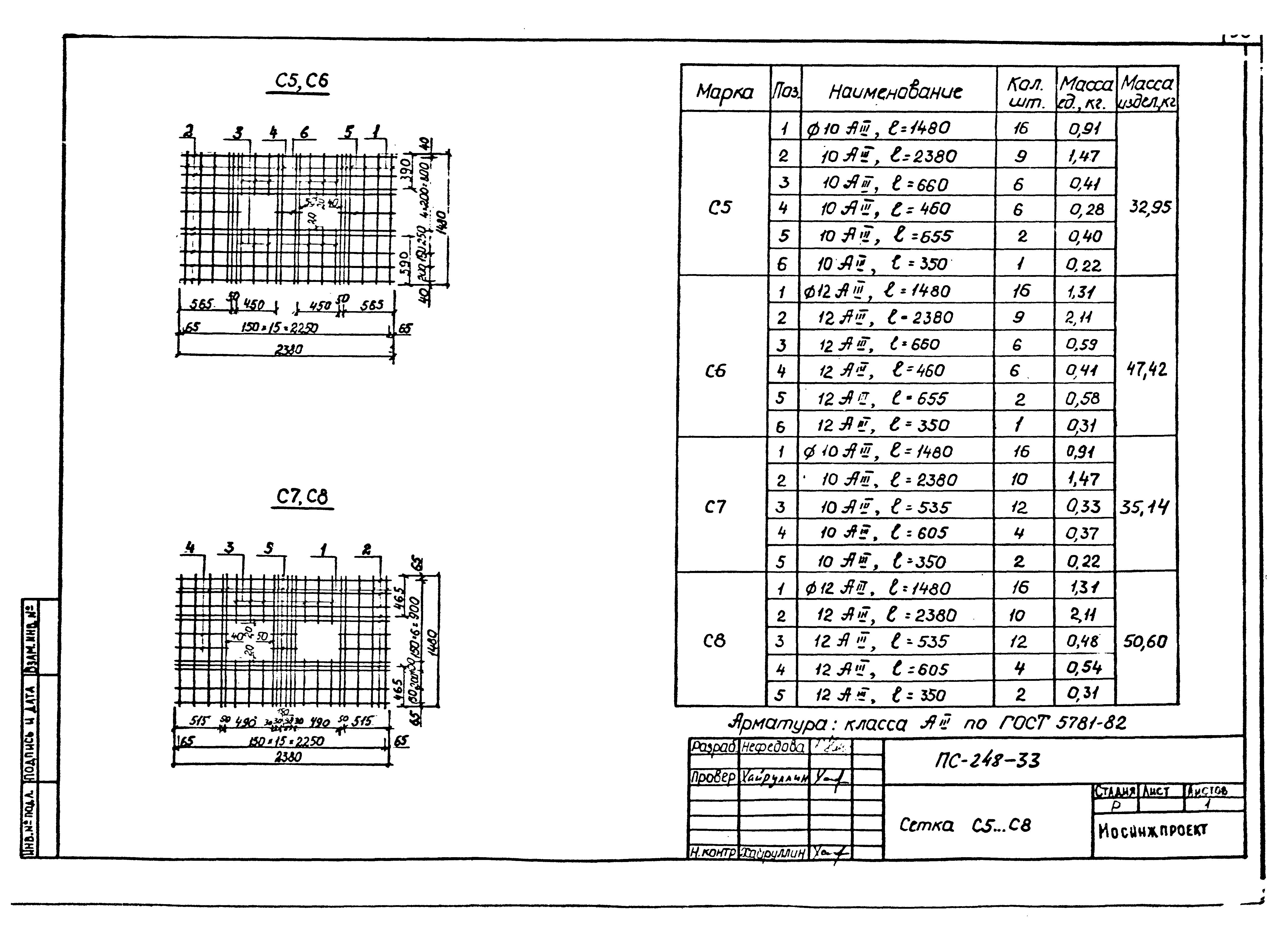 Альбом ПС-248