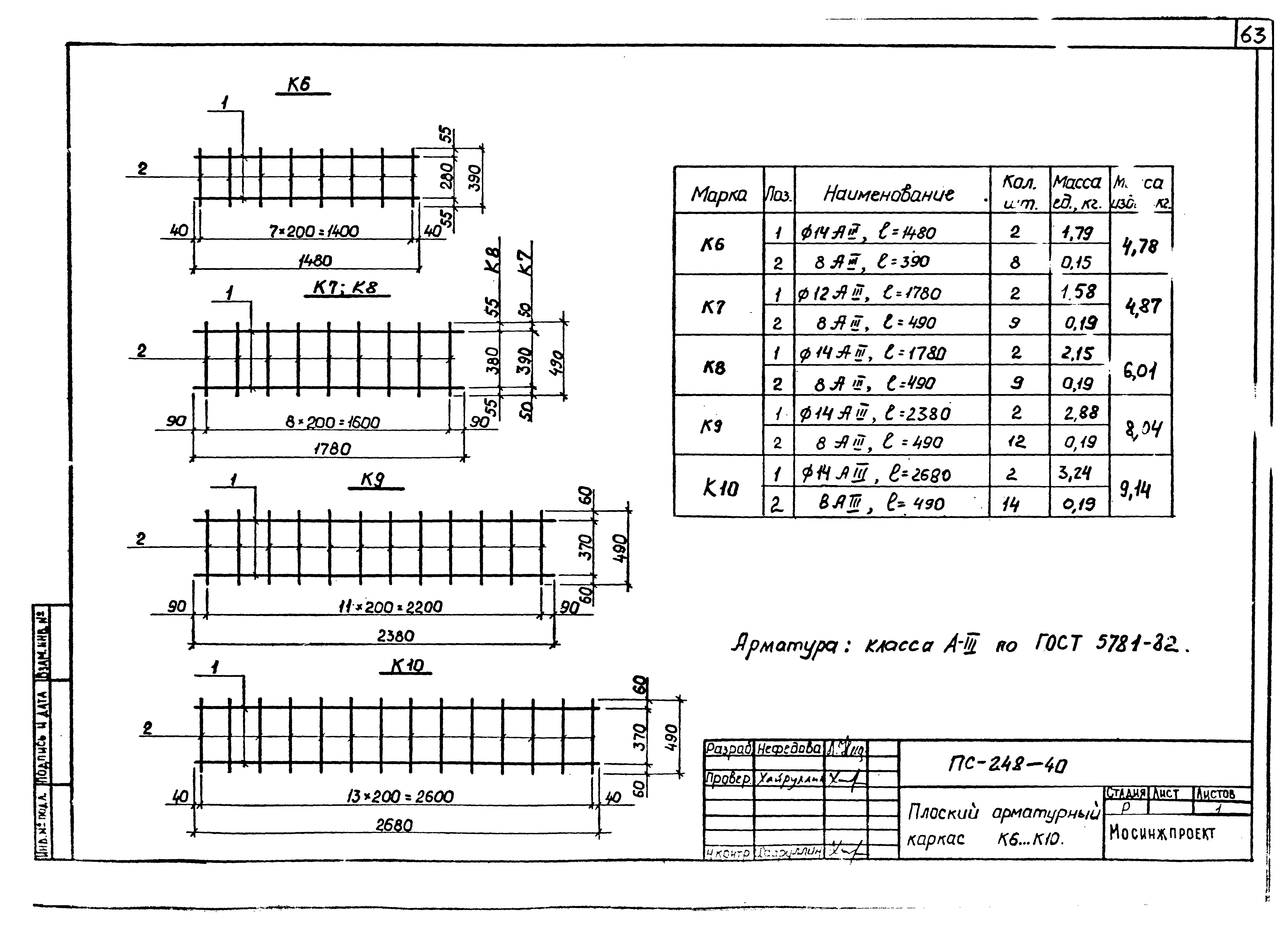 Альбом ПС-248