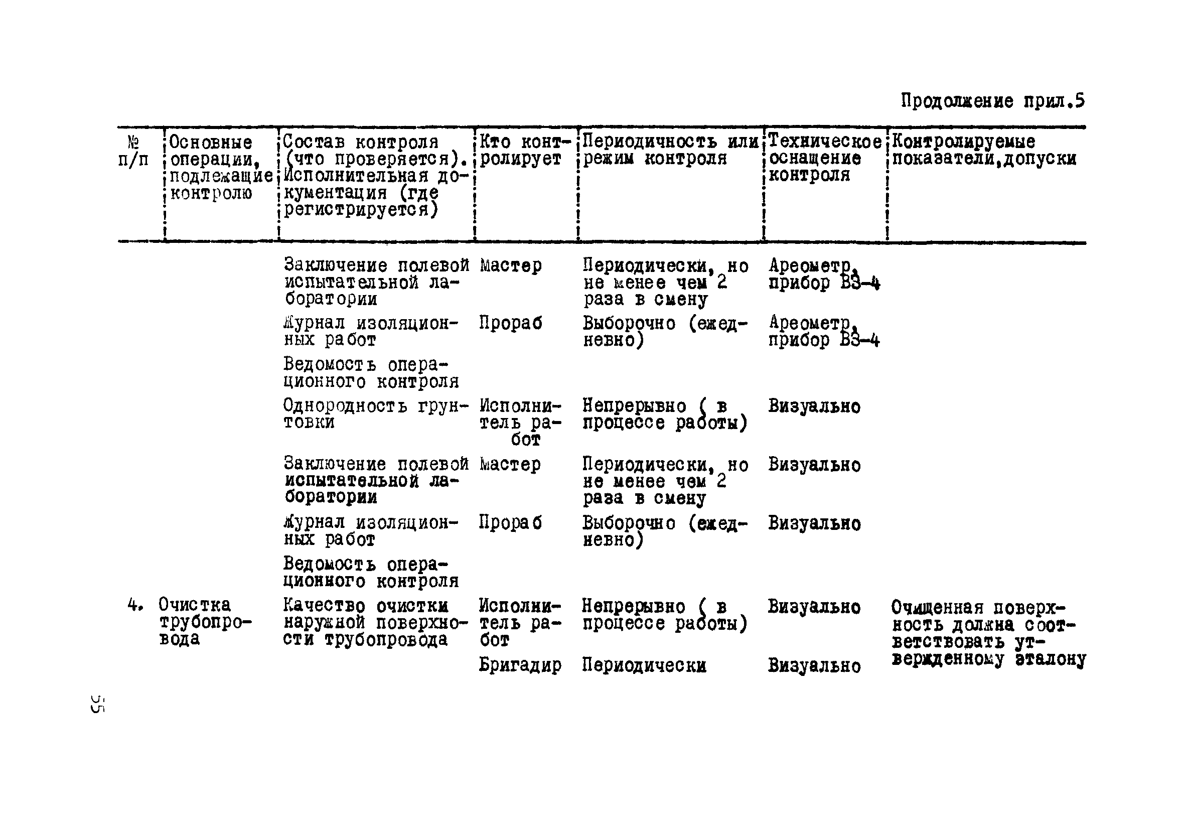 Р 375-79