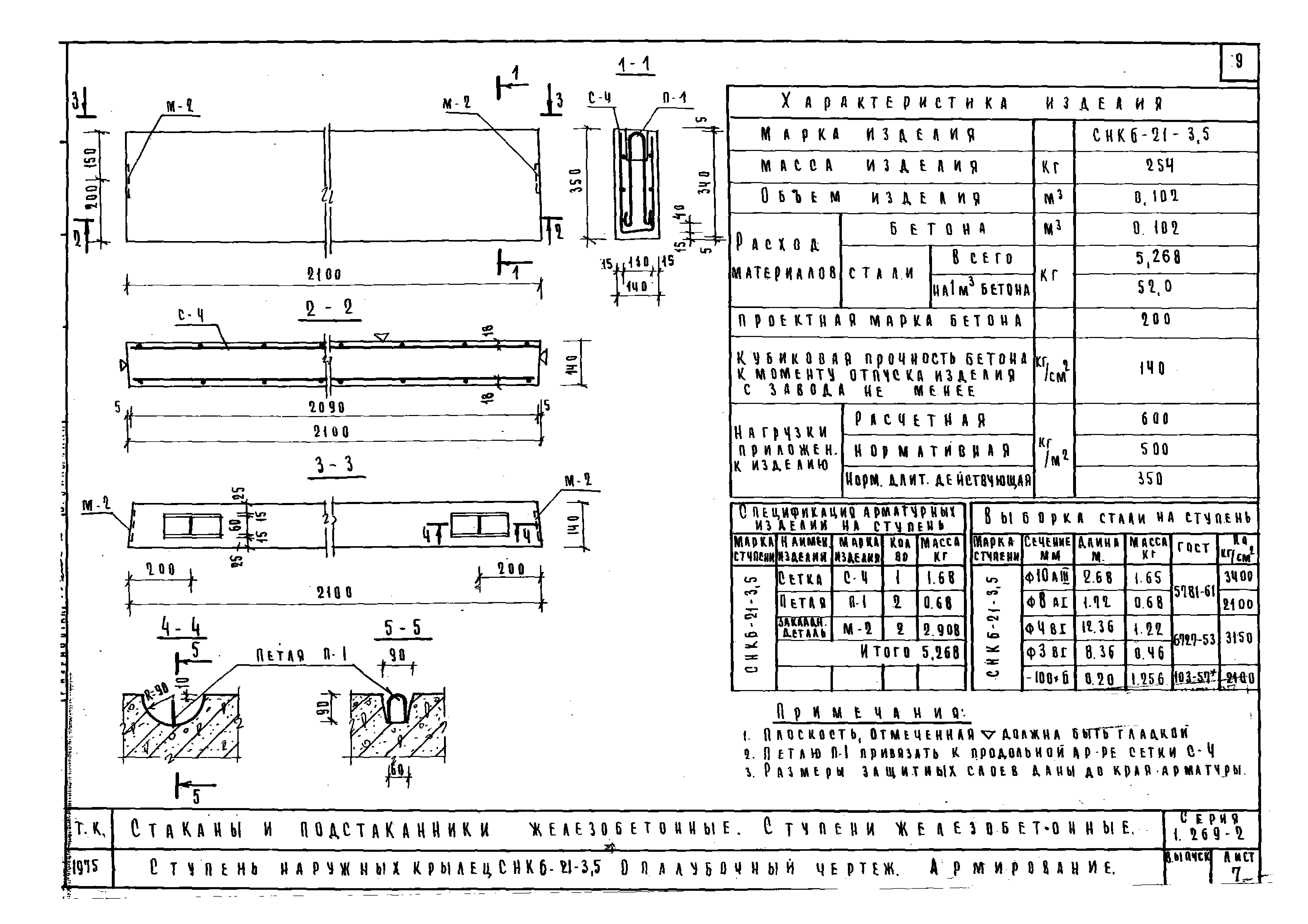 Серия 1.269-2