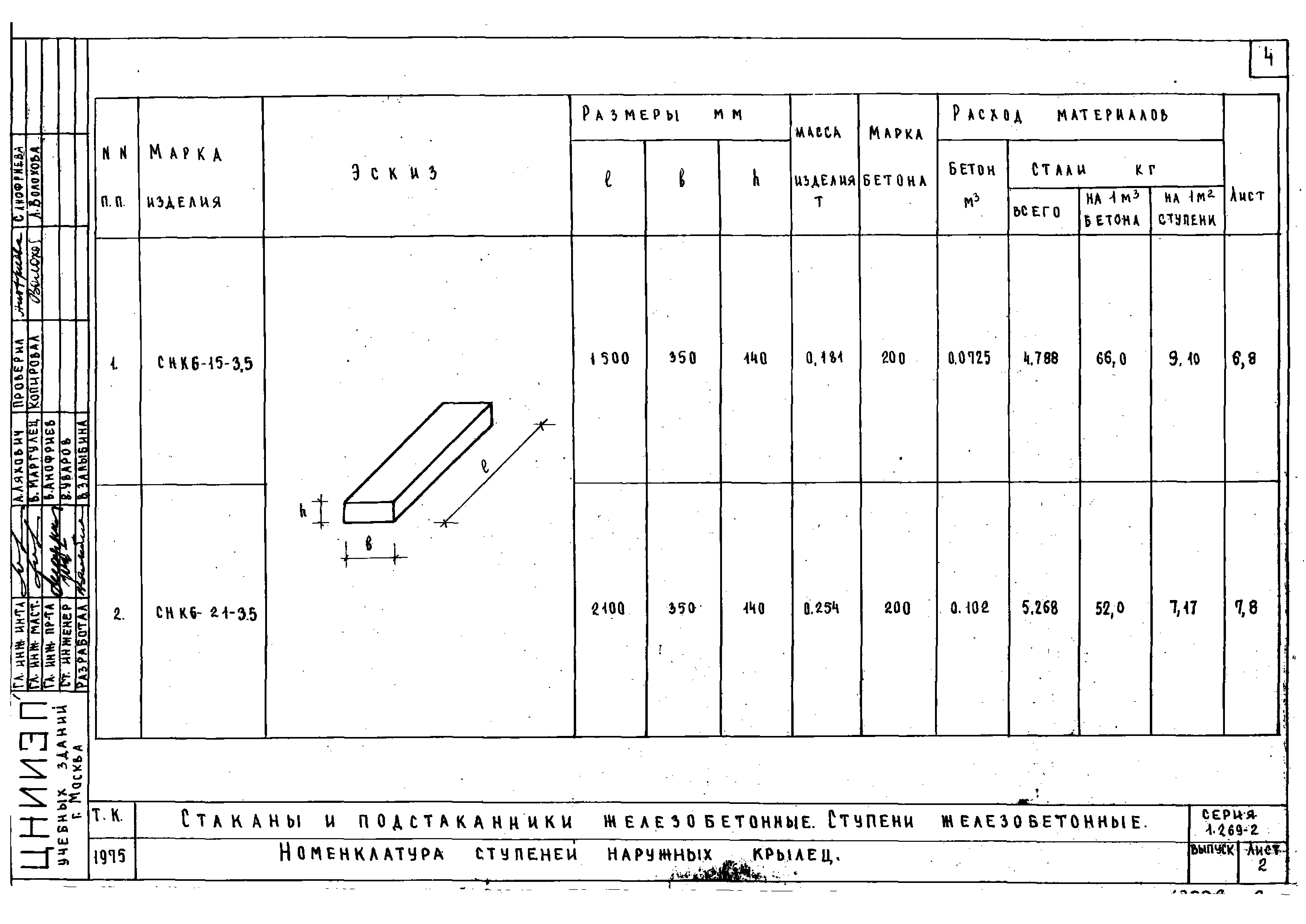 Серия 1.269-2