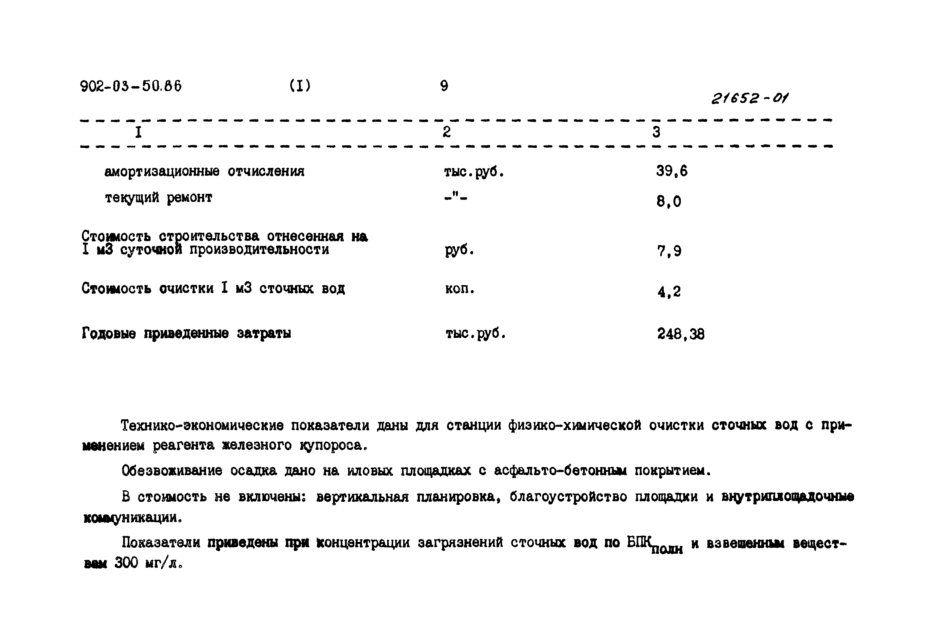 Типовые материалы для проектирования 902-03-50.86