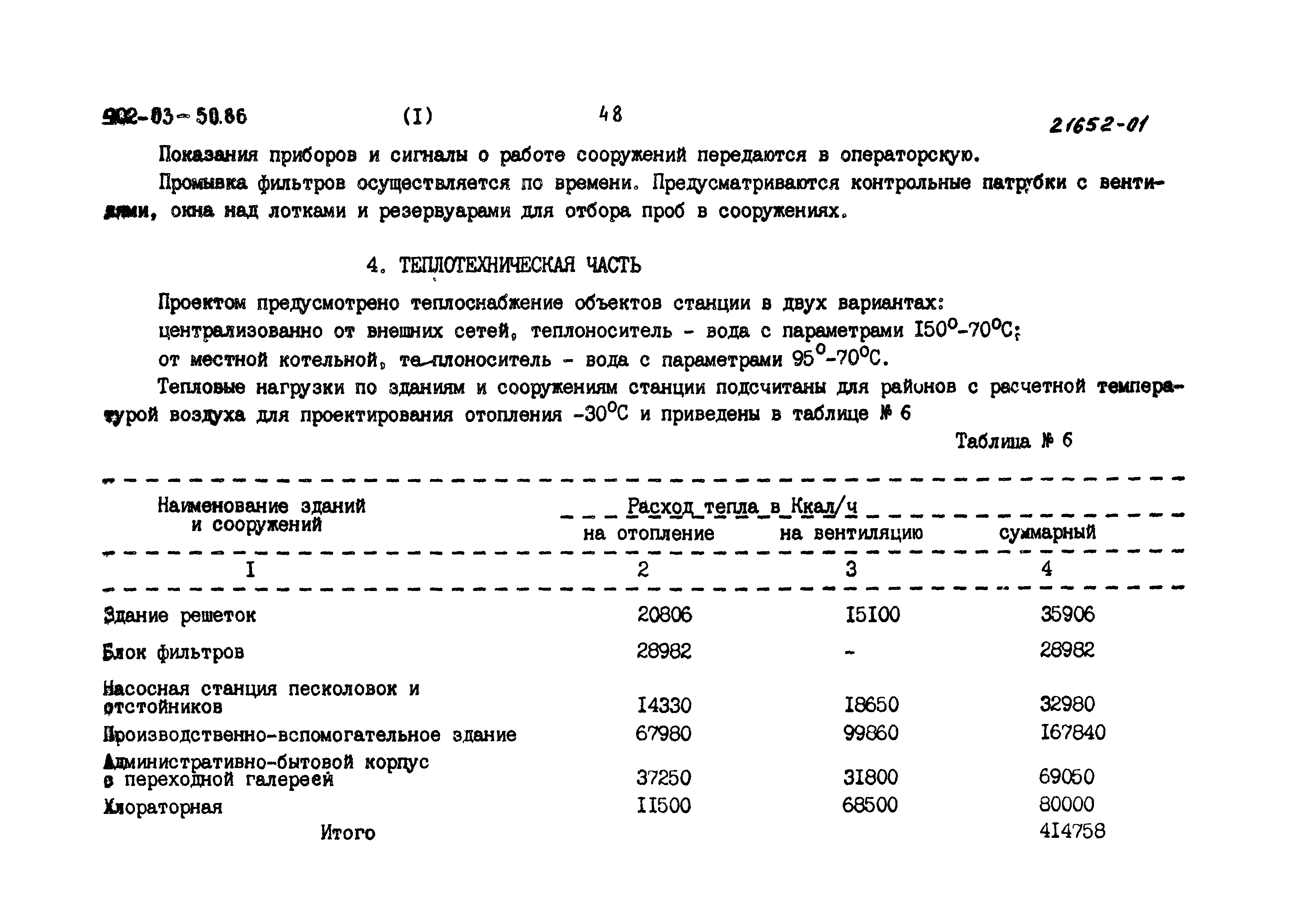 Типовые материалы для проектирования 902-03-50.86