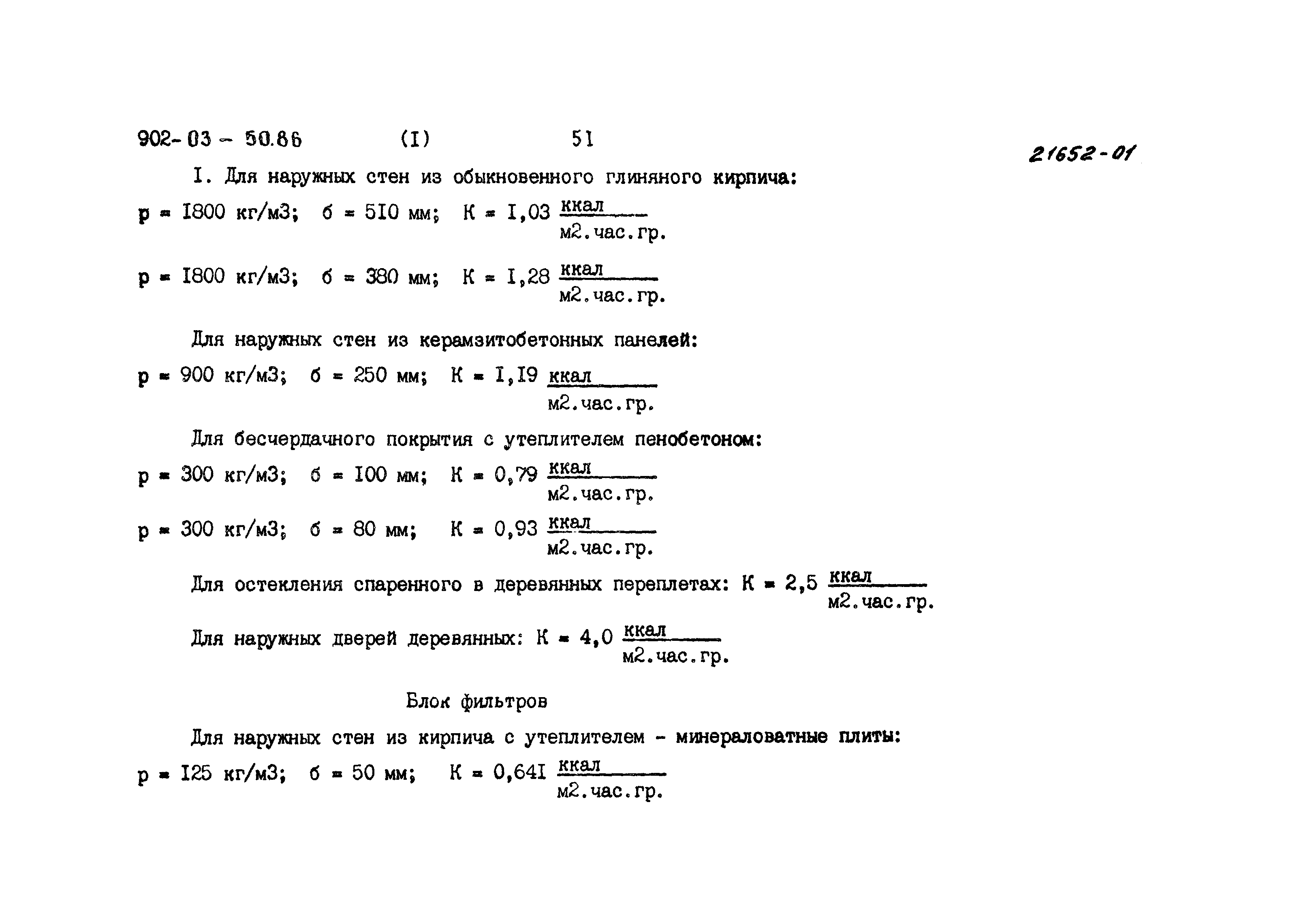 Типовые материалы для проектирования 902-03-50.86