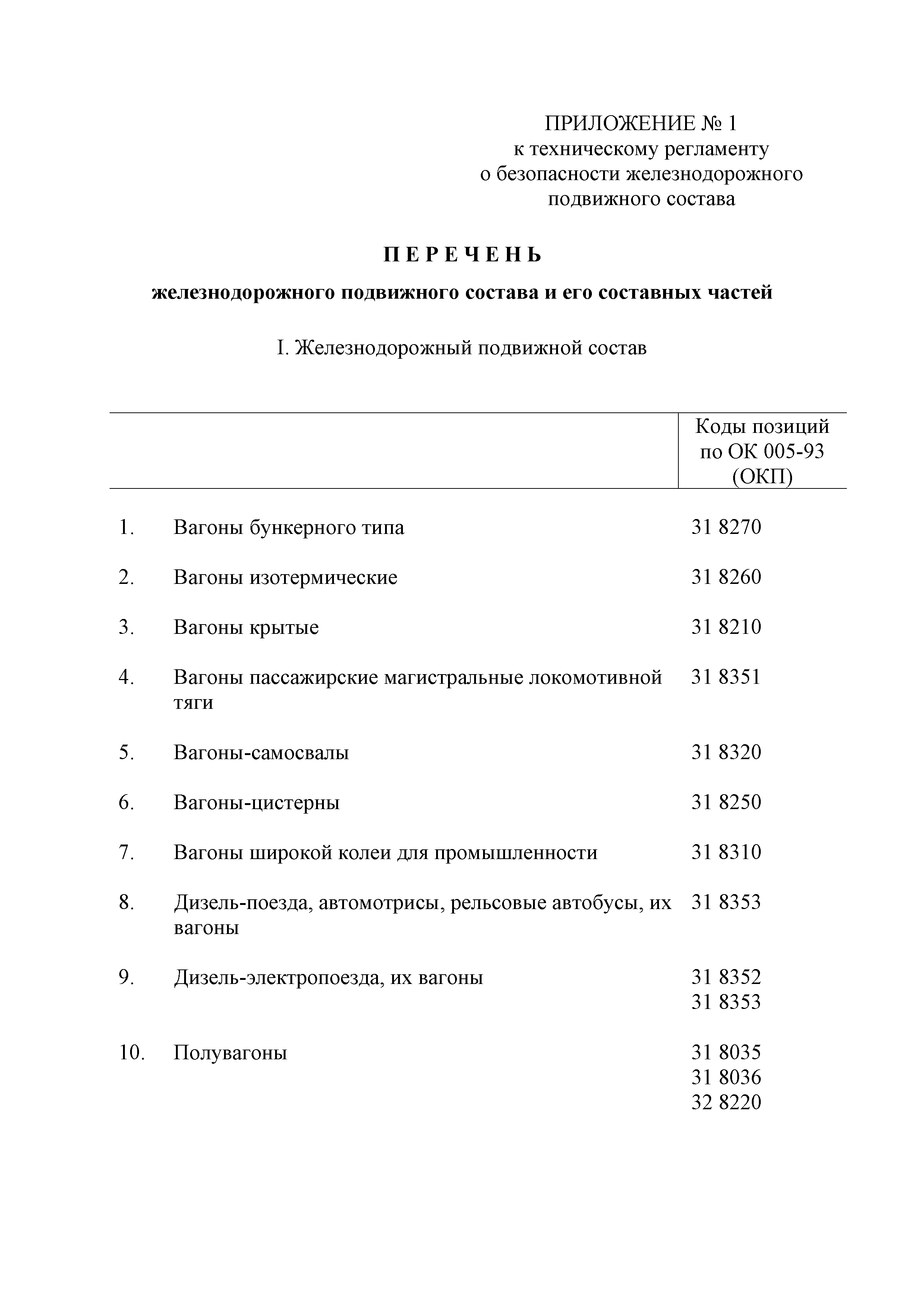 Технический регламент 
