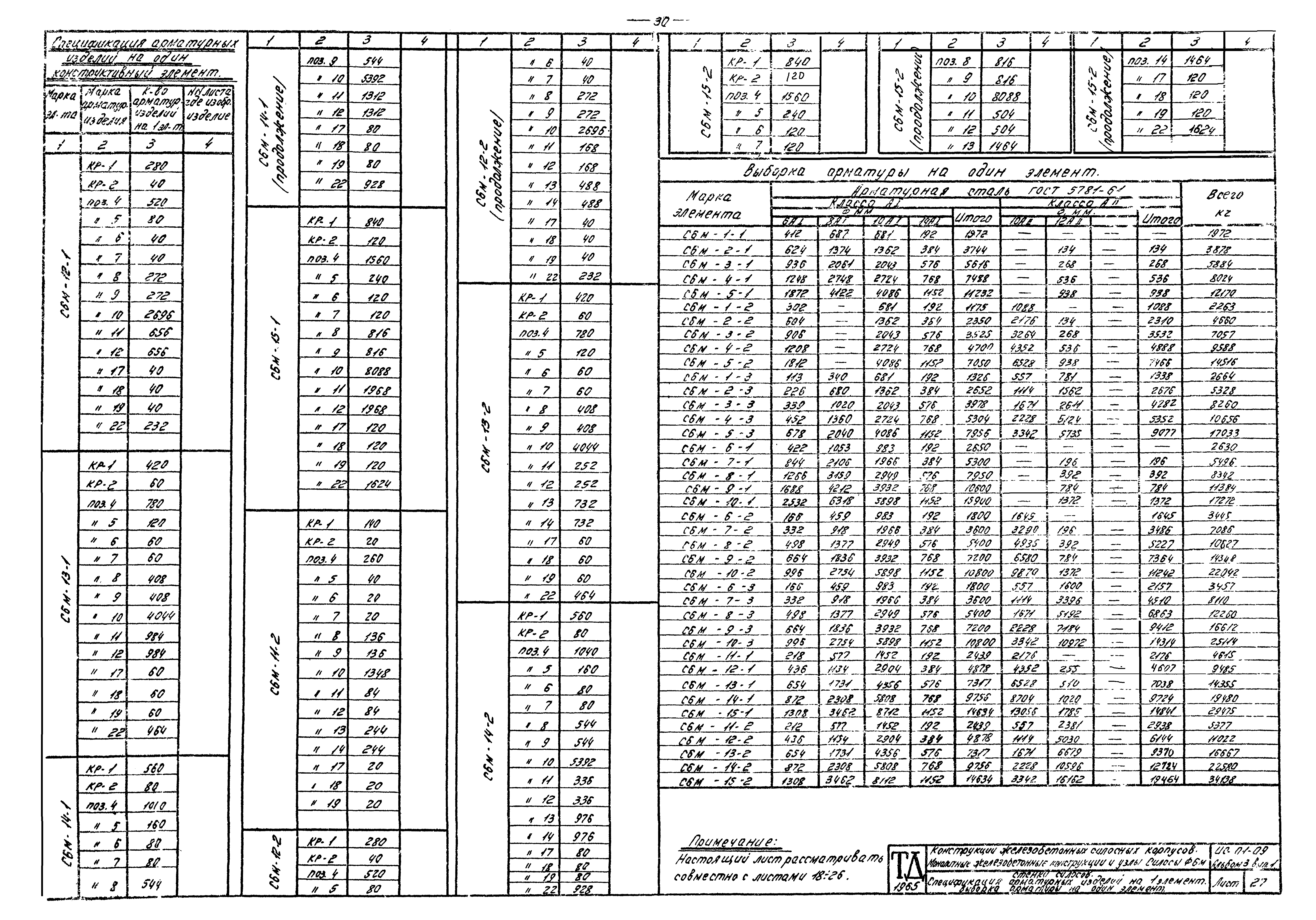 Серия ИС-01-09