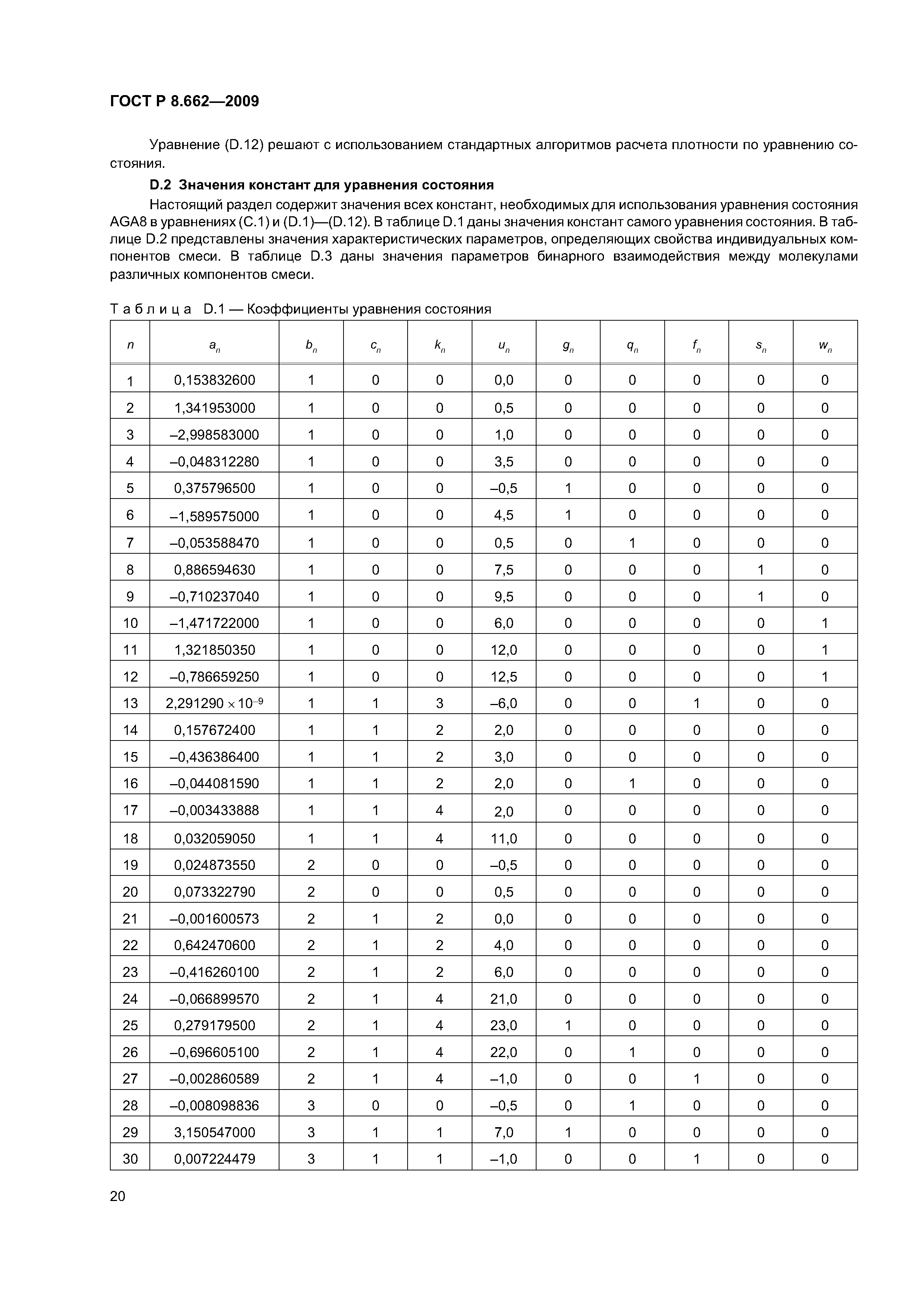 ГОСТ Р 8.662-2009