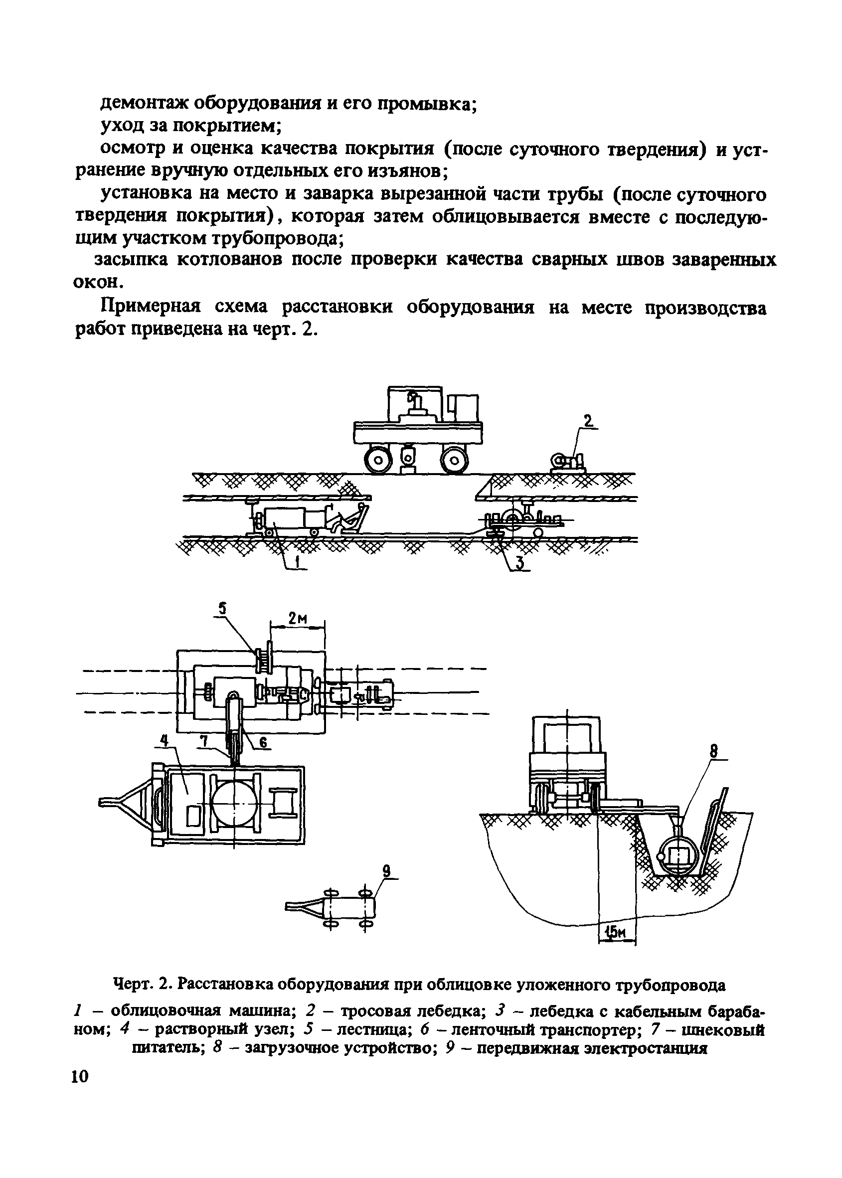 Пособие к СНиП 2.04.02-84