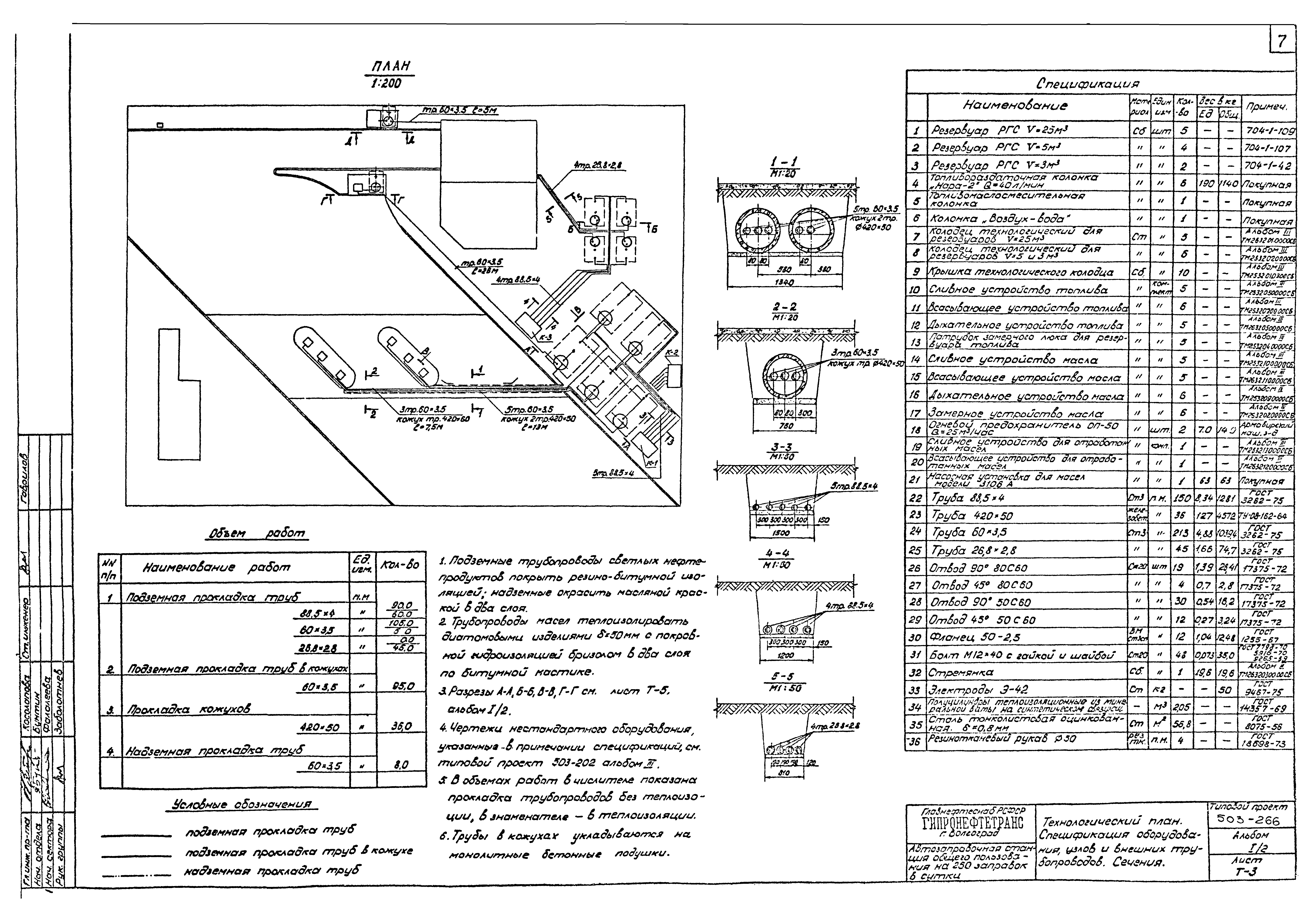 Типовой проект 503-266