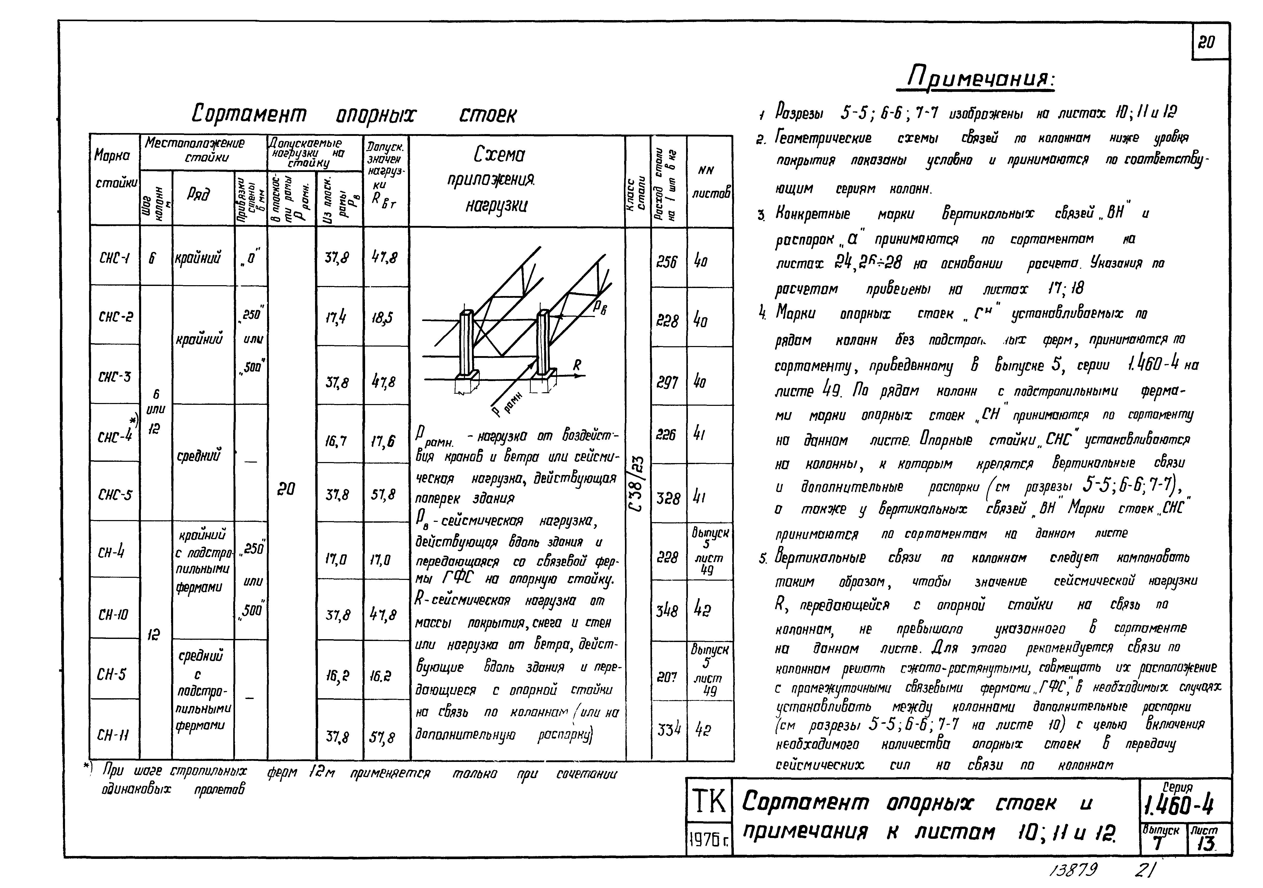 Серия 1.460-4