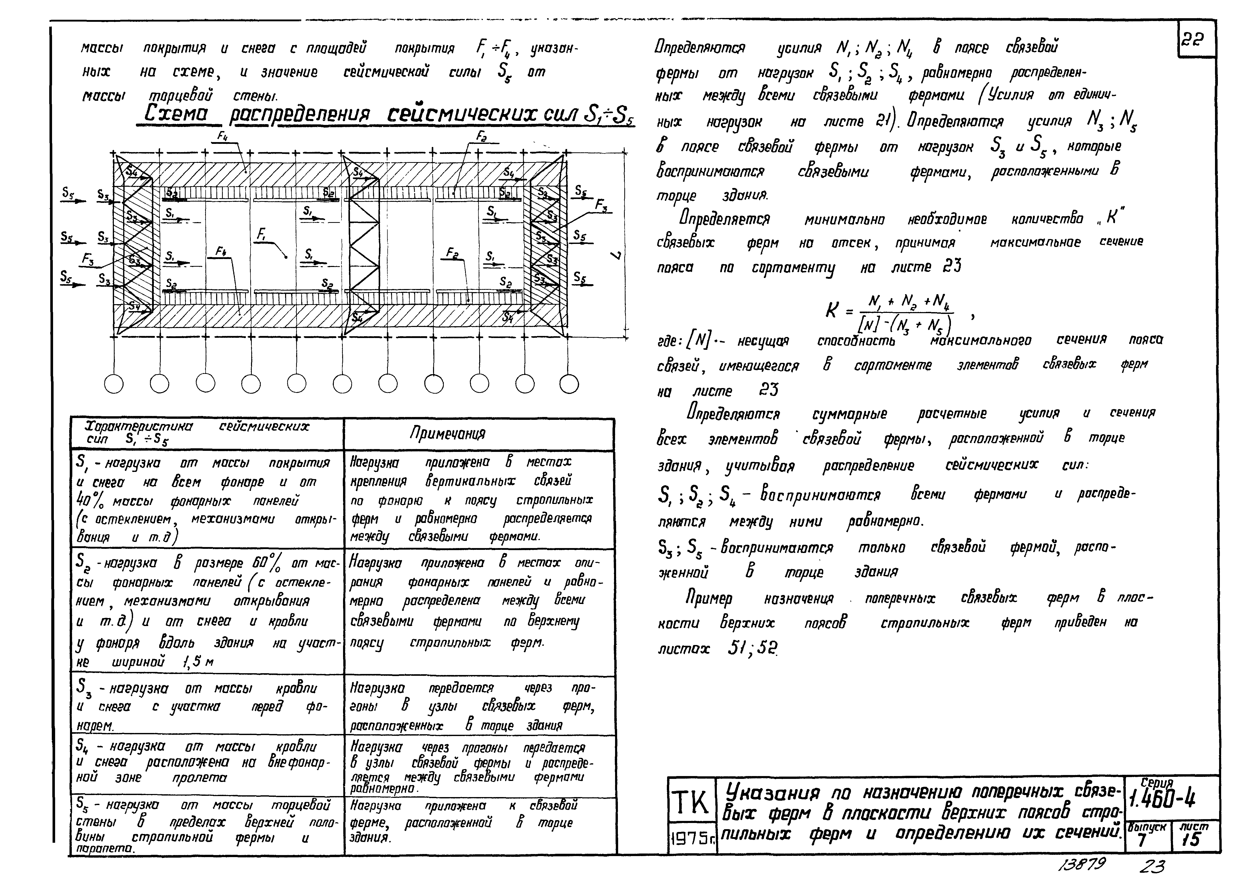 Серия 1.460-4