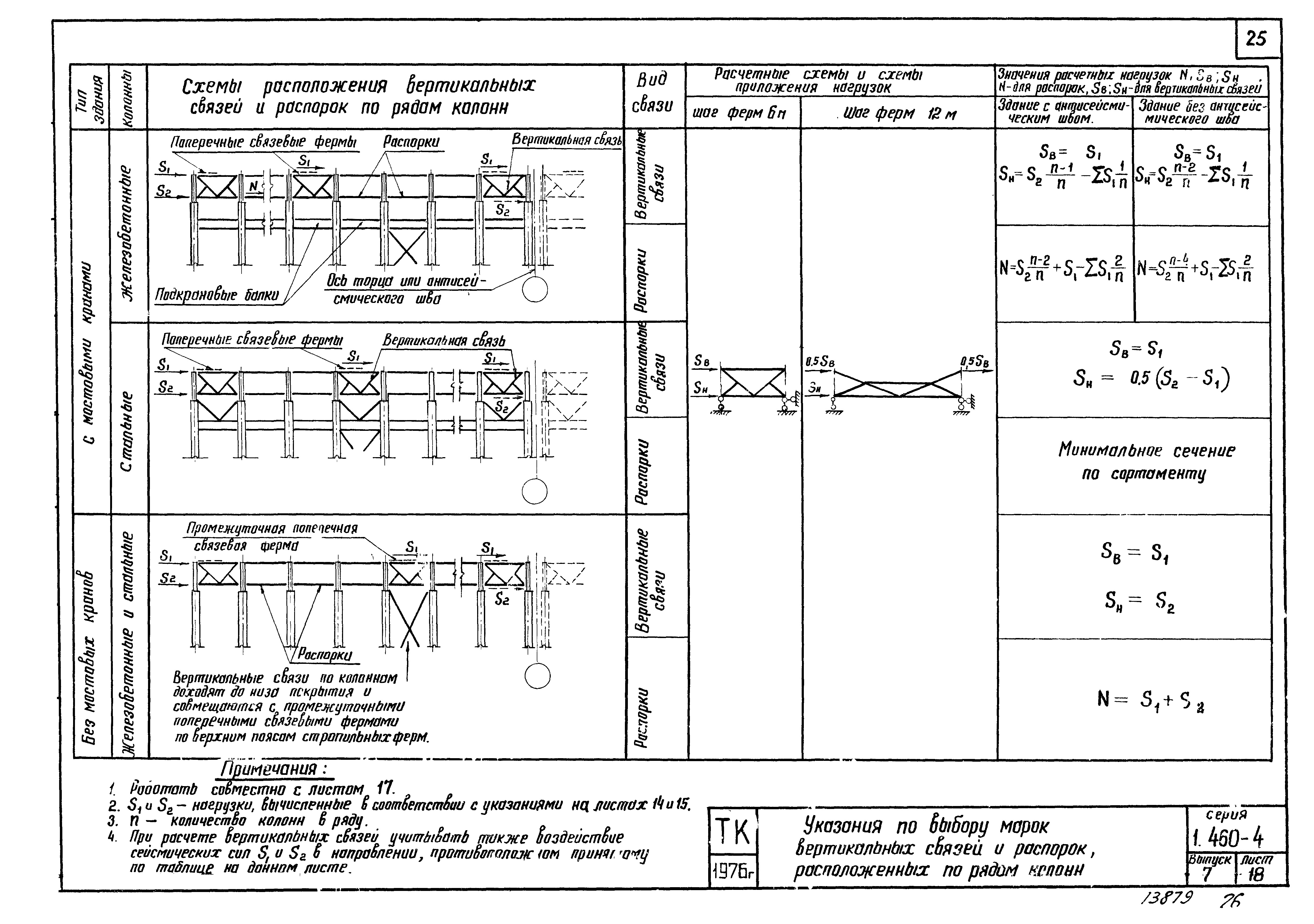 Серия 1.460-4