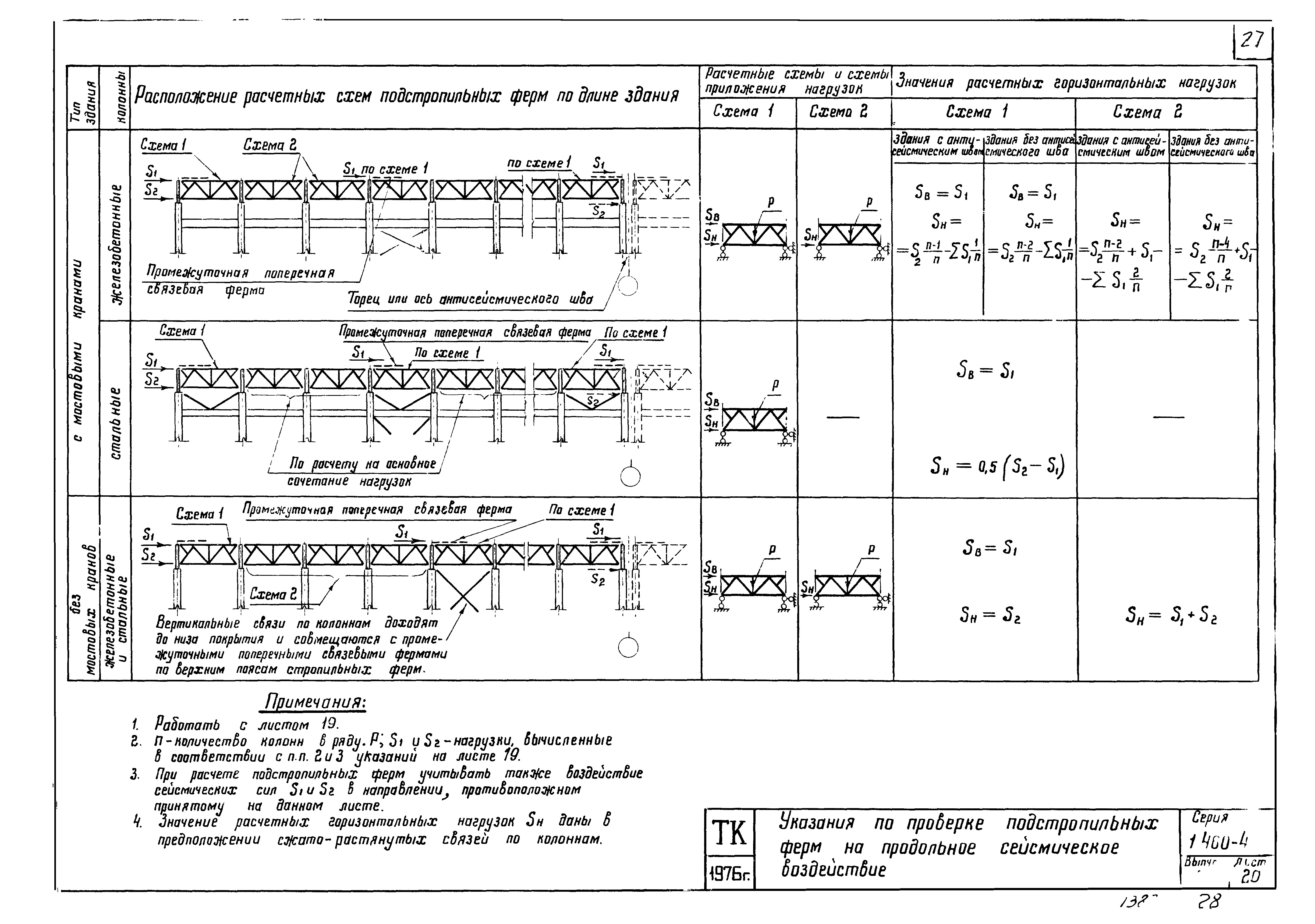 Серия 1.460-4