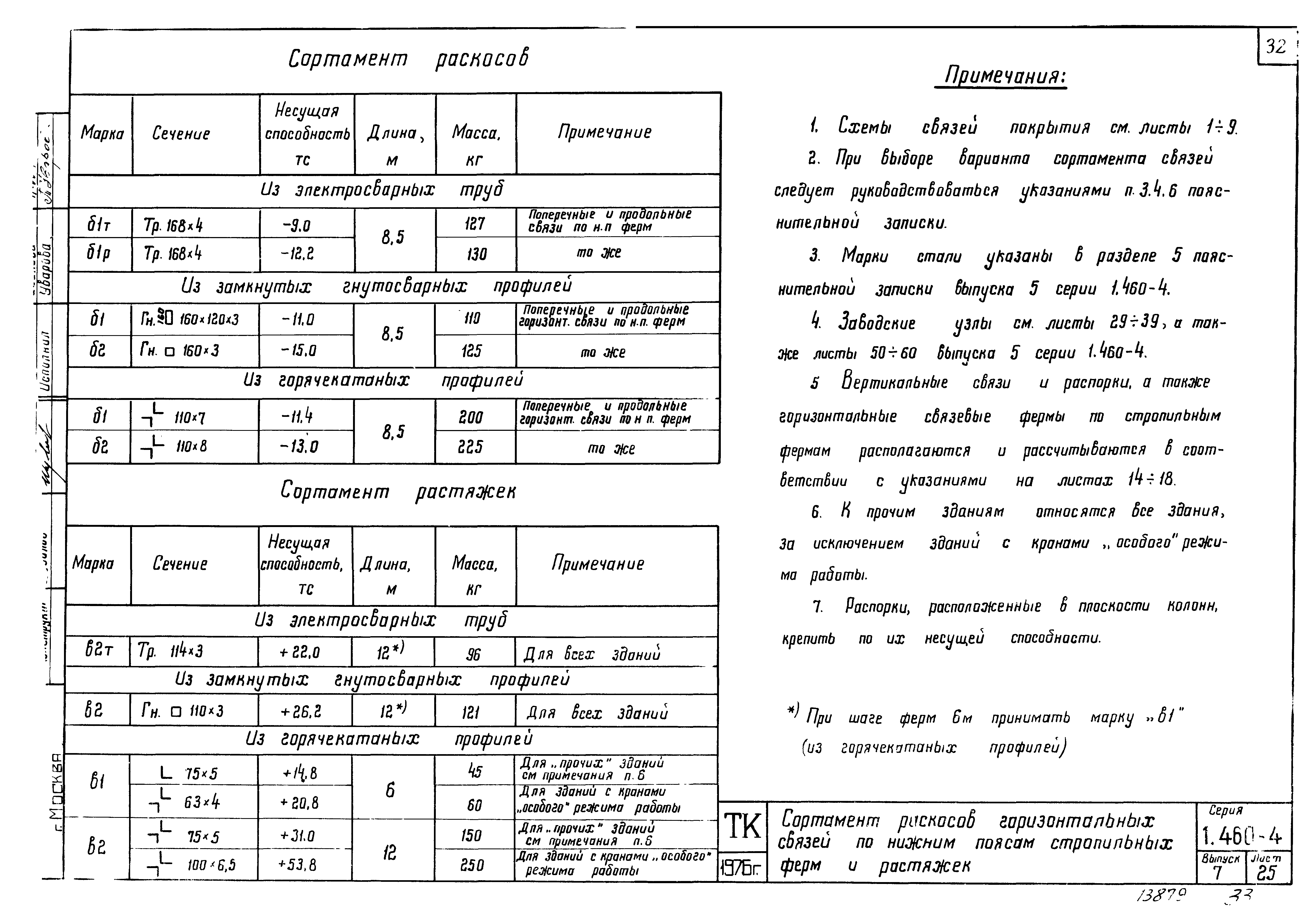 Серия 1.460-4