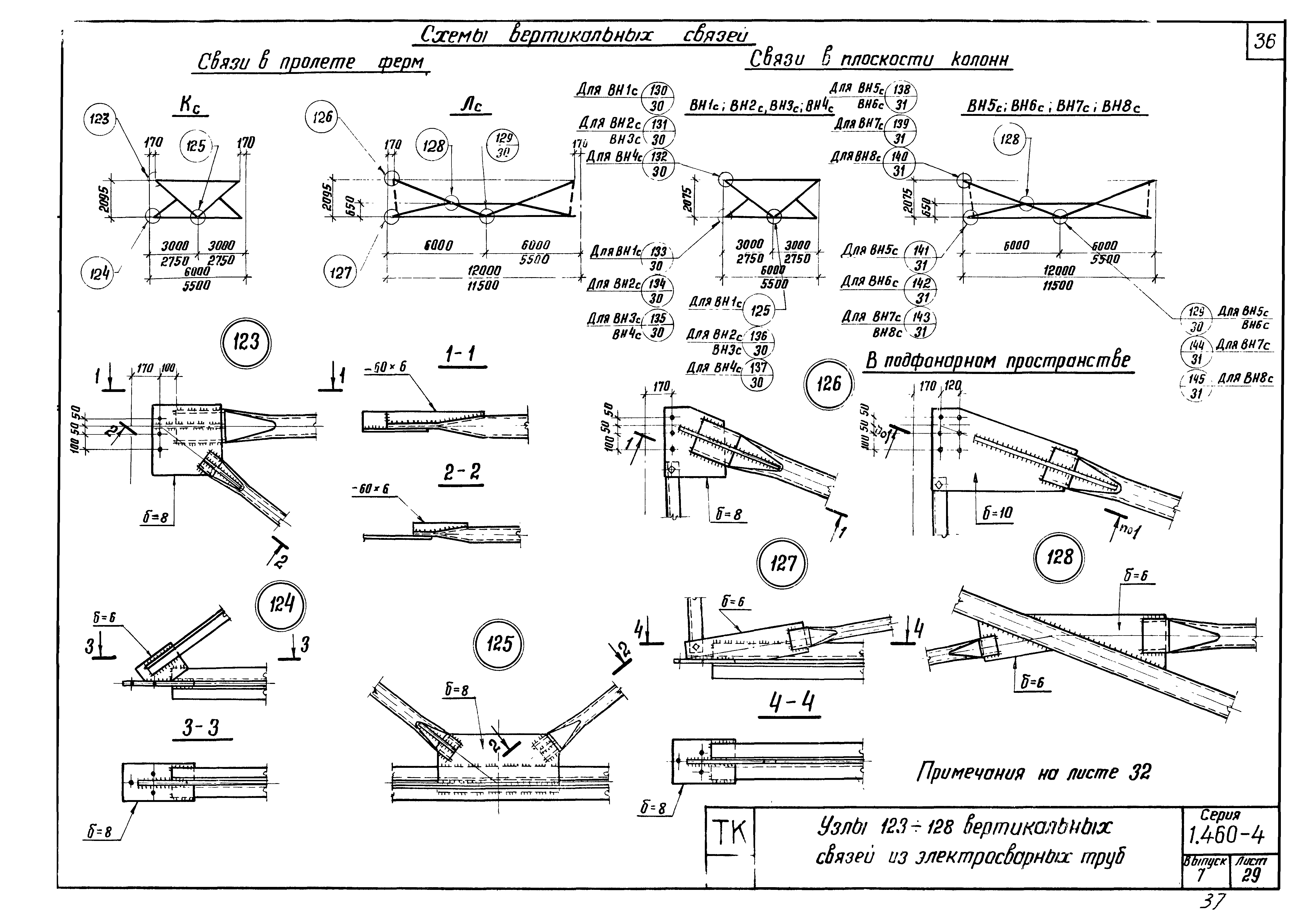 Серия 1.460-4