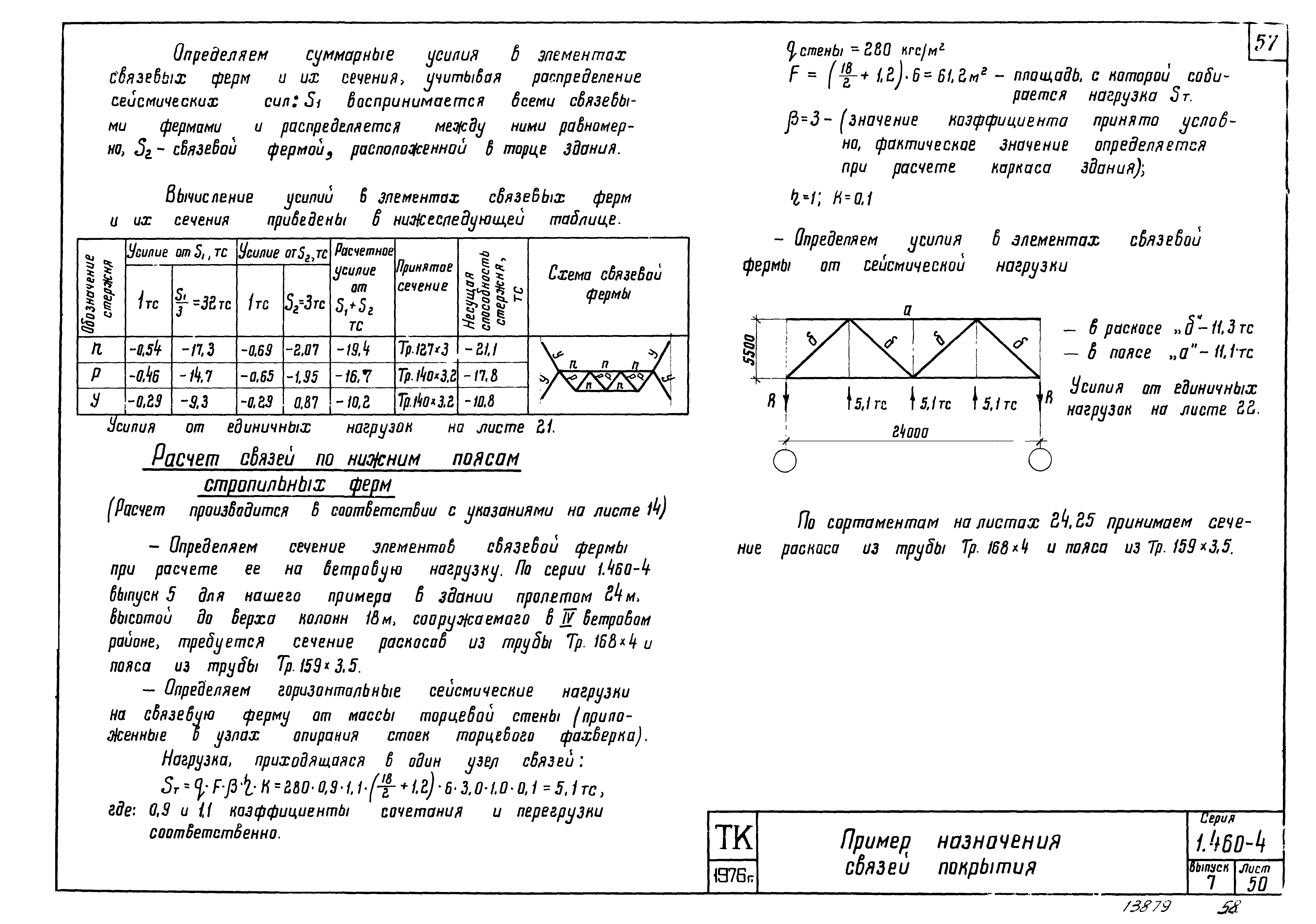 Серия 1.460-4