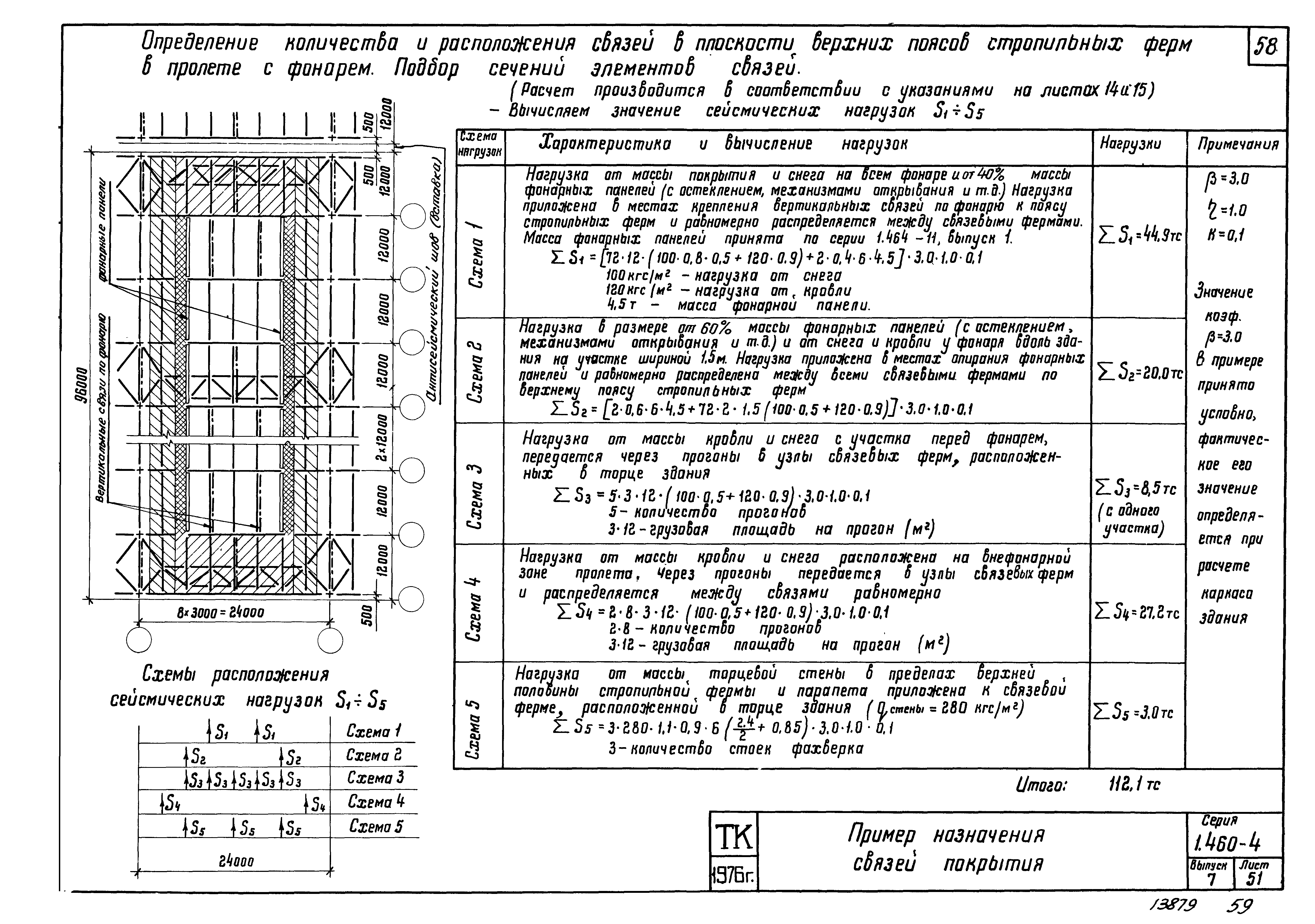 Серия 1.460-4