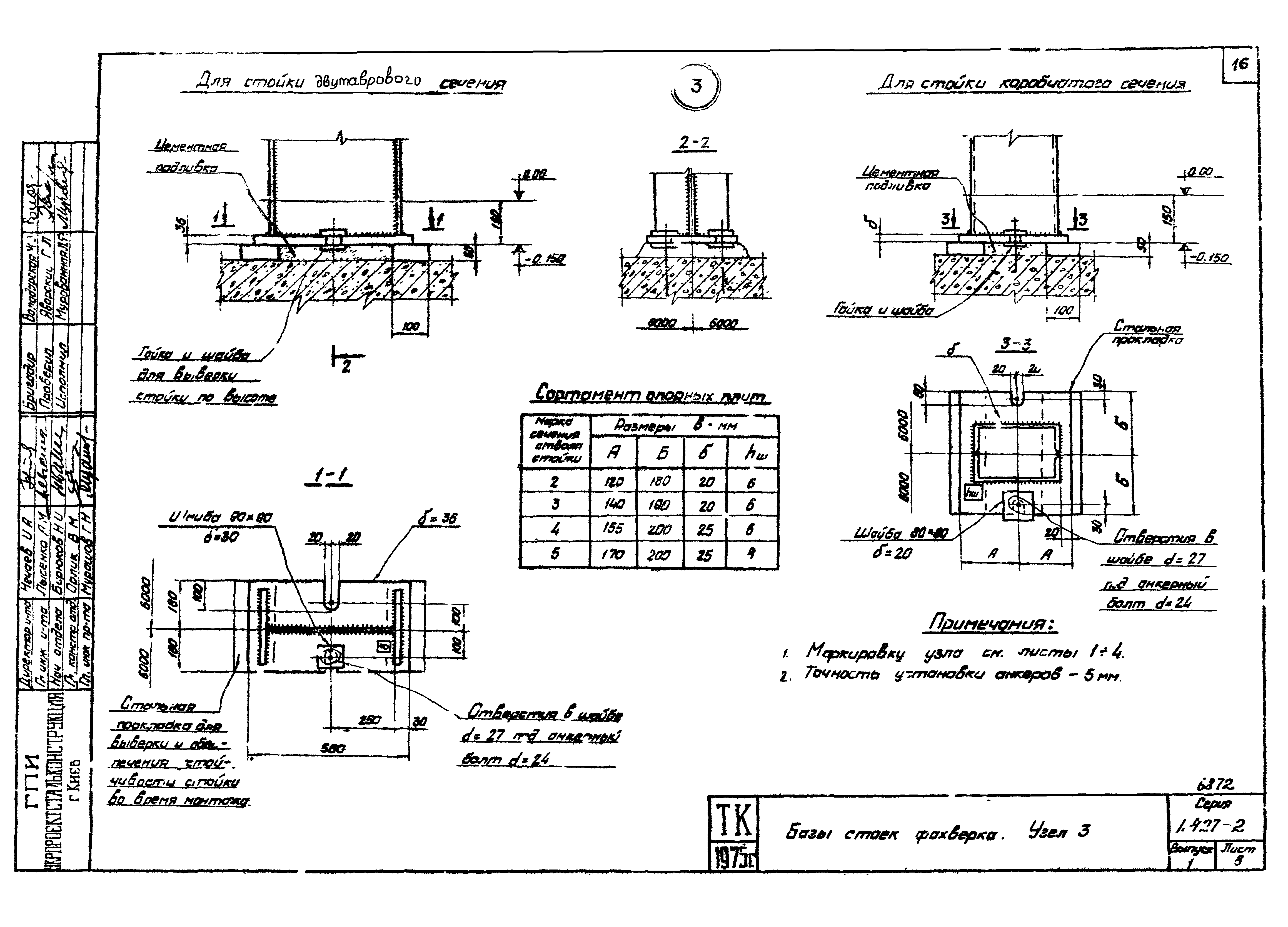 Серия 1.427-2