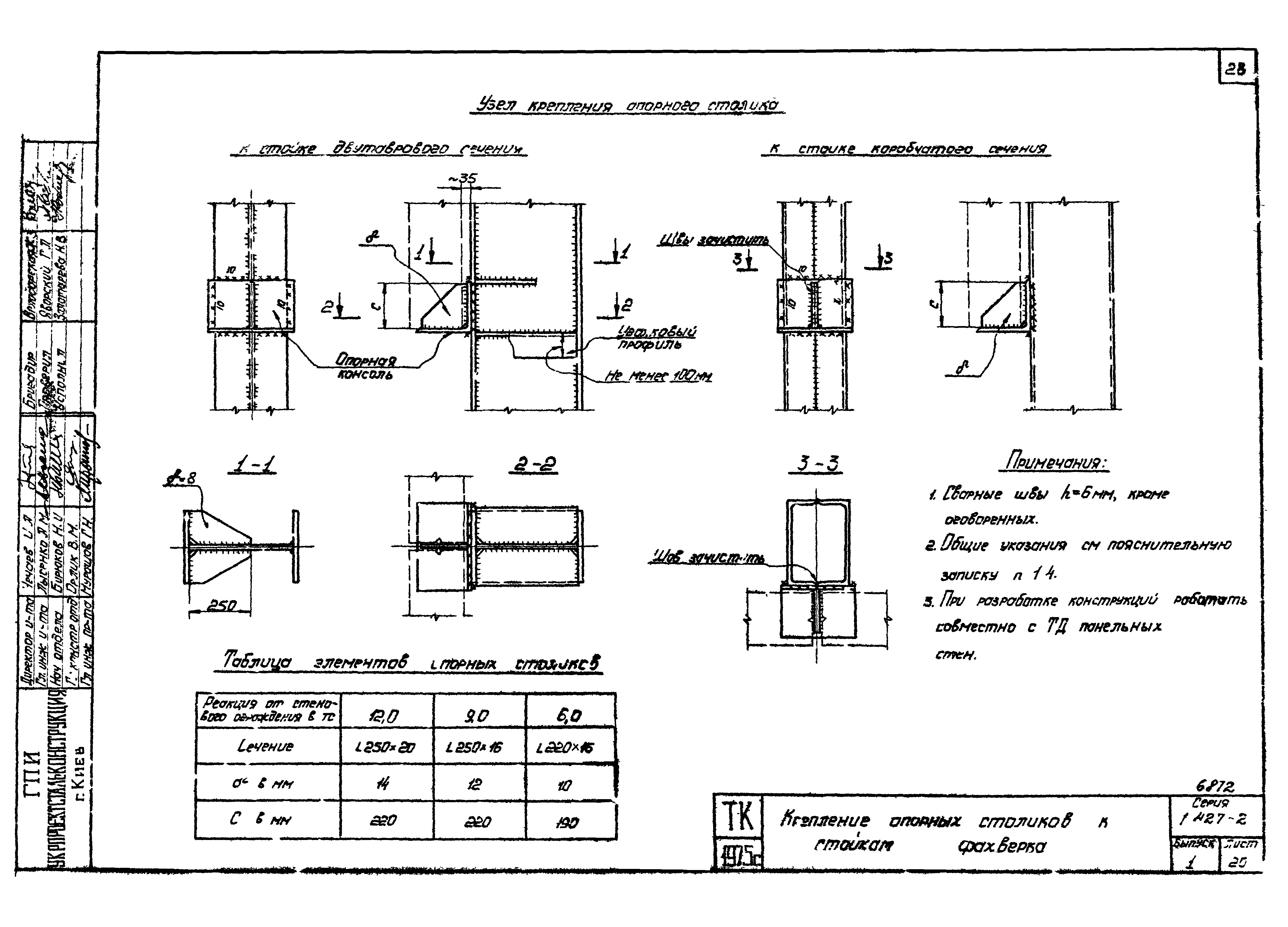 Серия 1.427-2